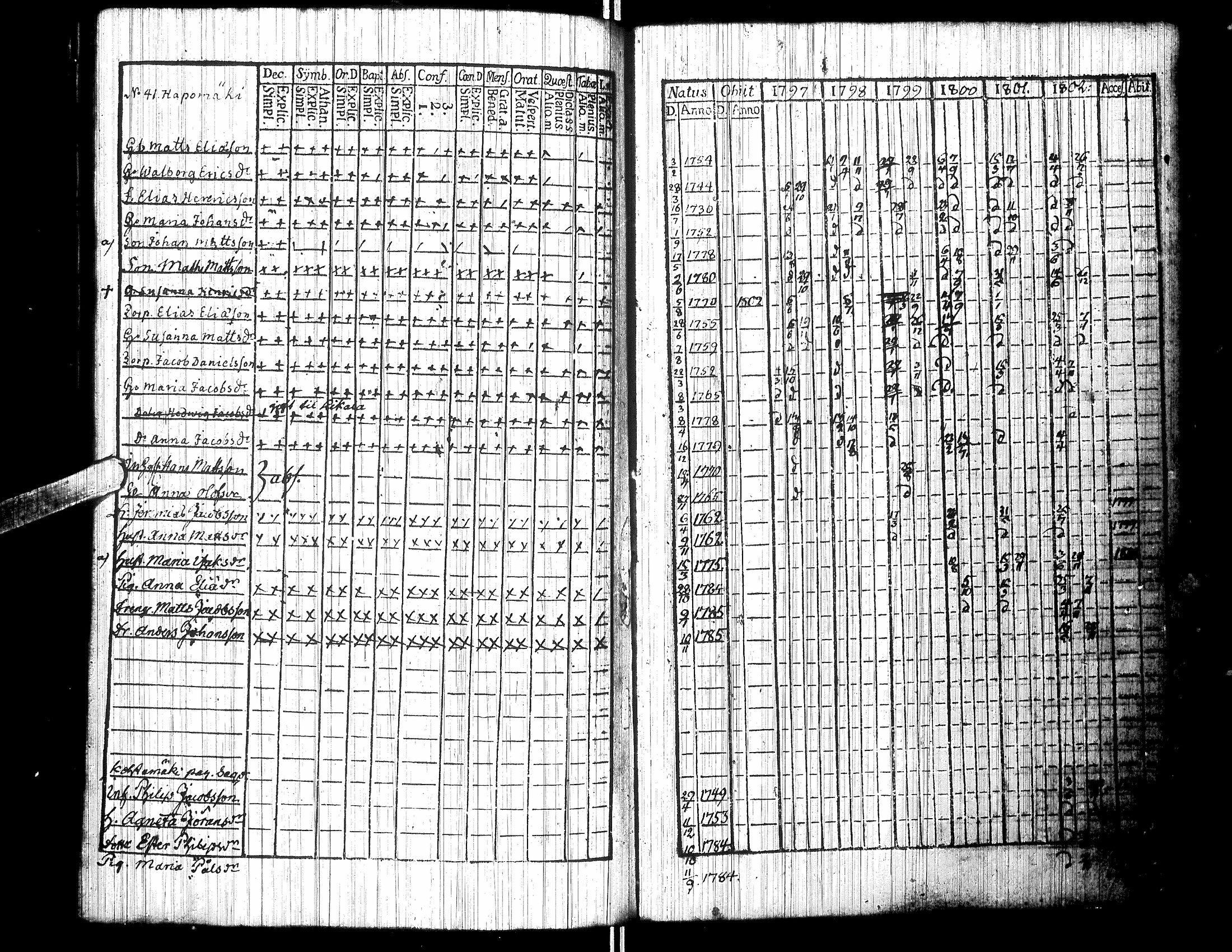 [ kuvat/146.jpg ]