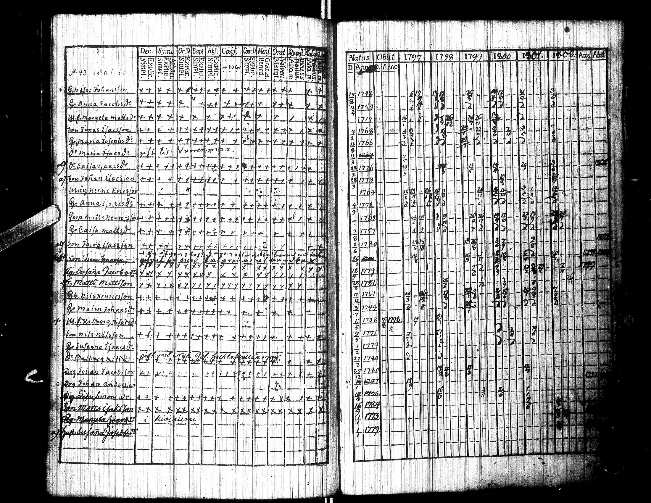 [ kuvat/148.jpg ]