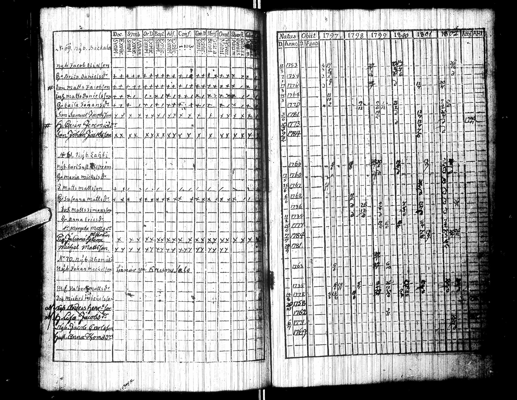 [ kuvat/149.jpg ]