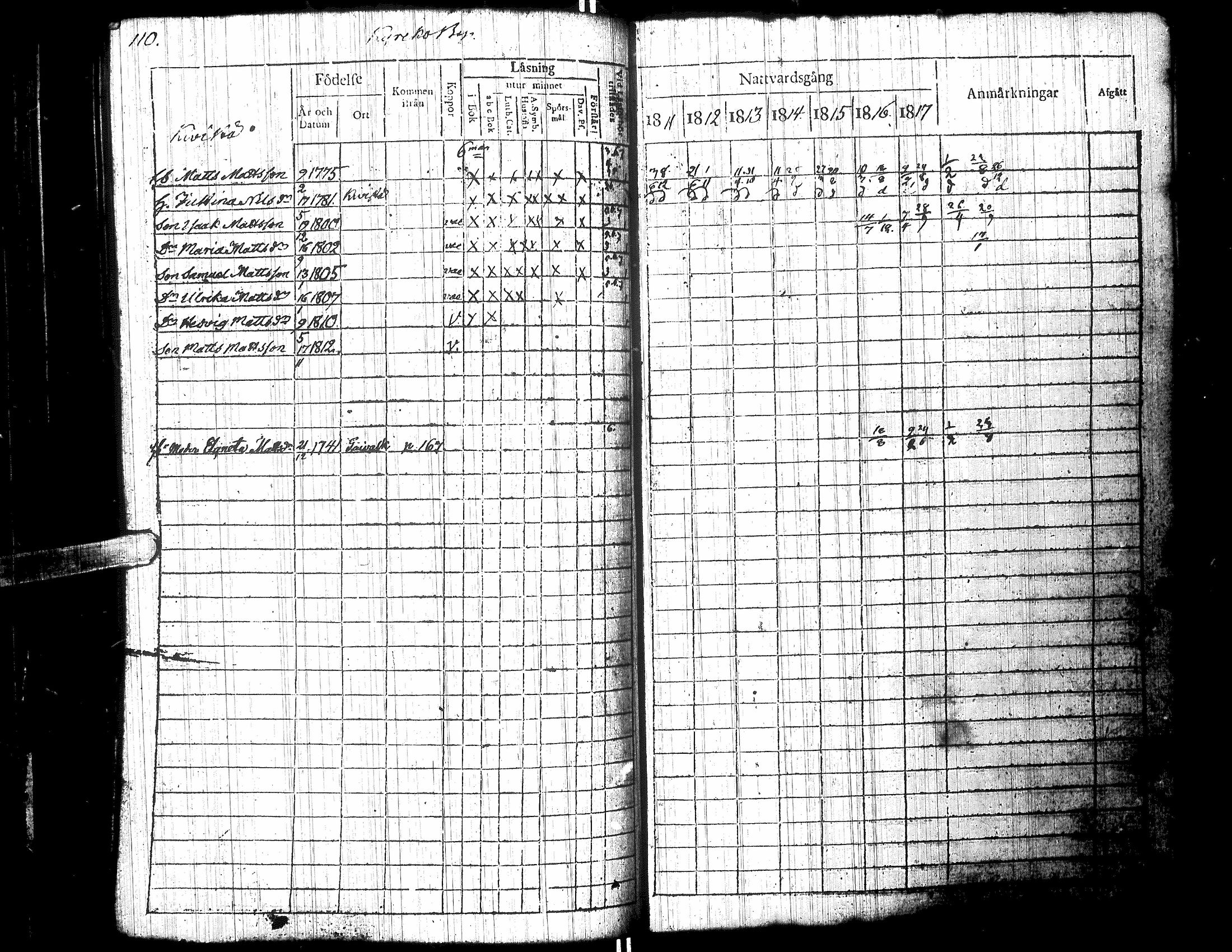 [ kuvat/115.jpg ]