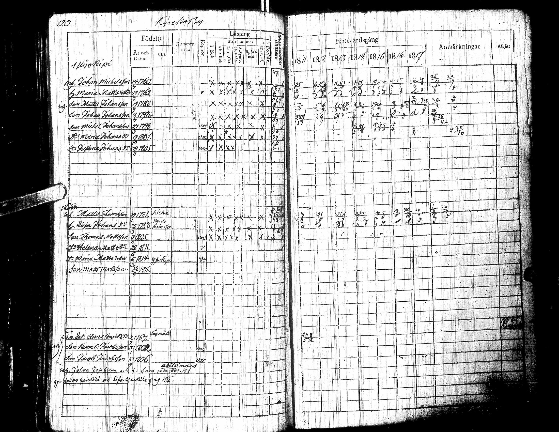 [ kuvat/125.jpg ]