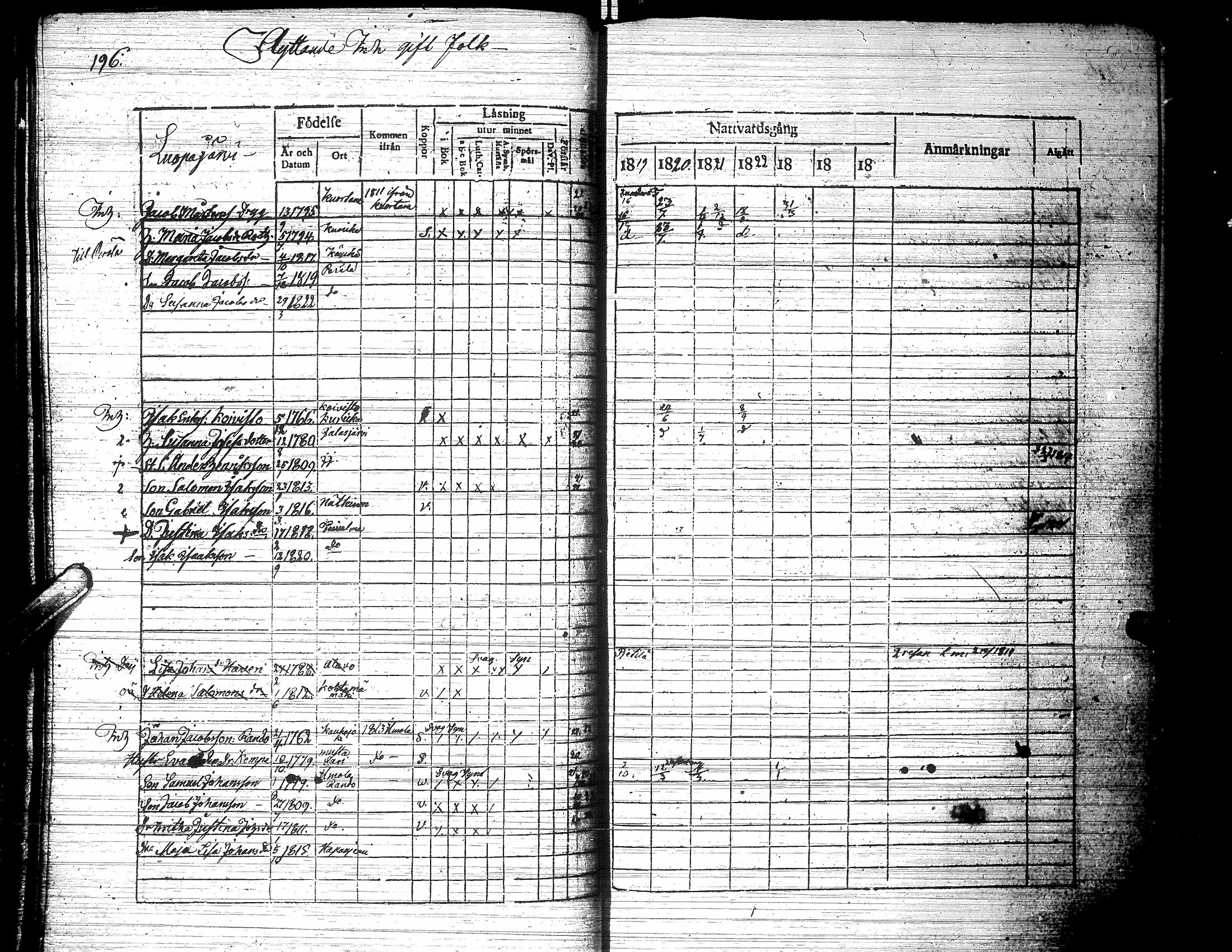 [ kuvat/206.jpg ]