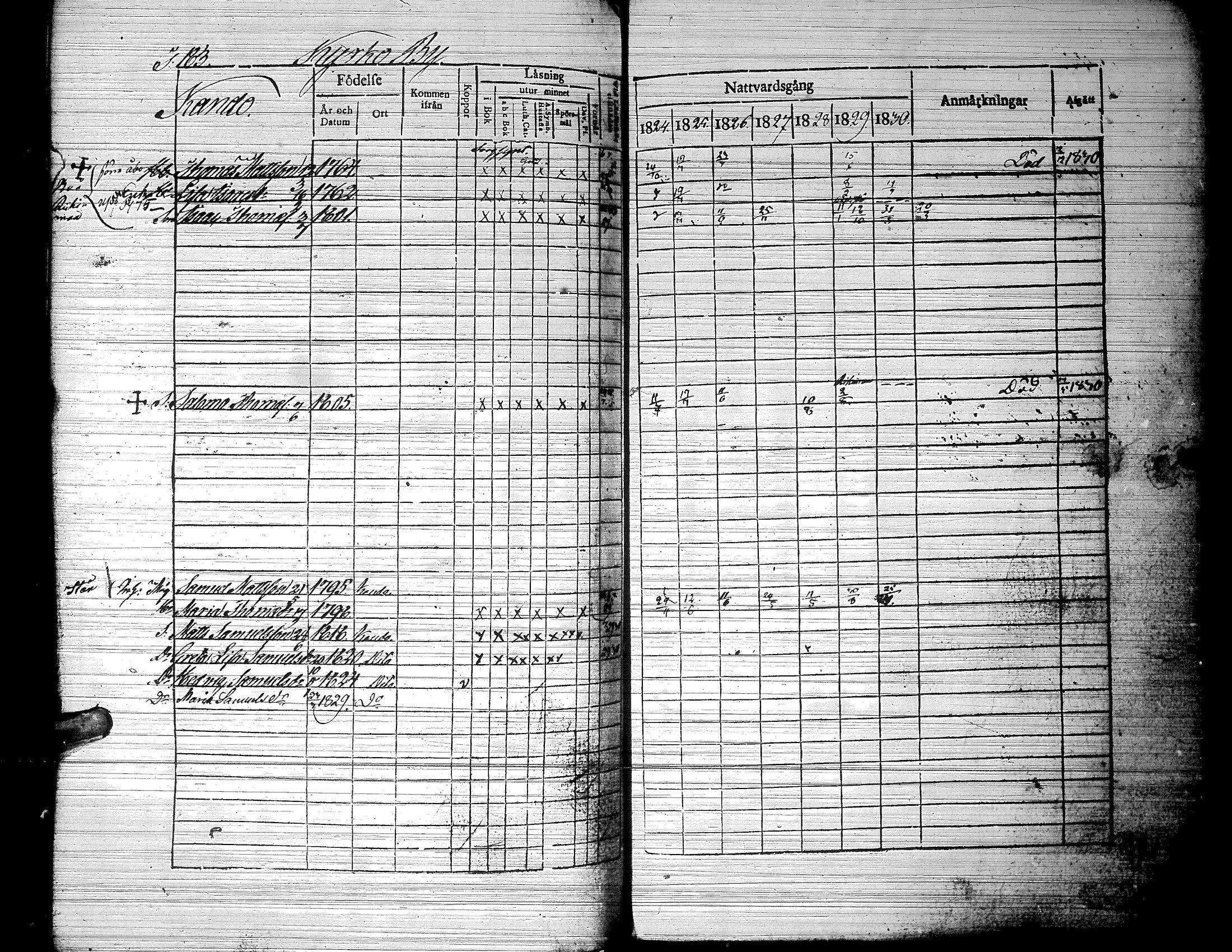 [ kuvat/190.jpg ]