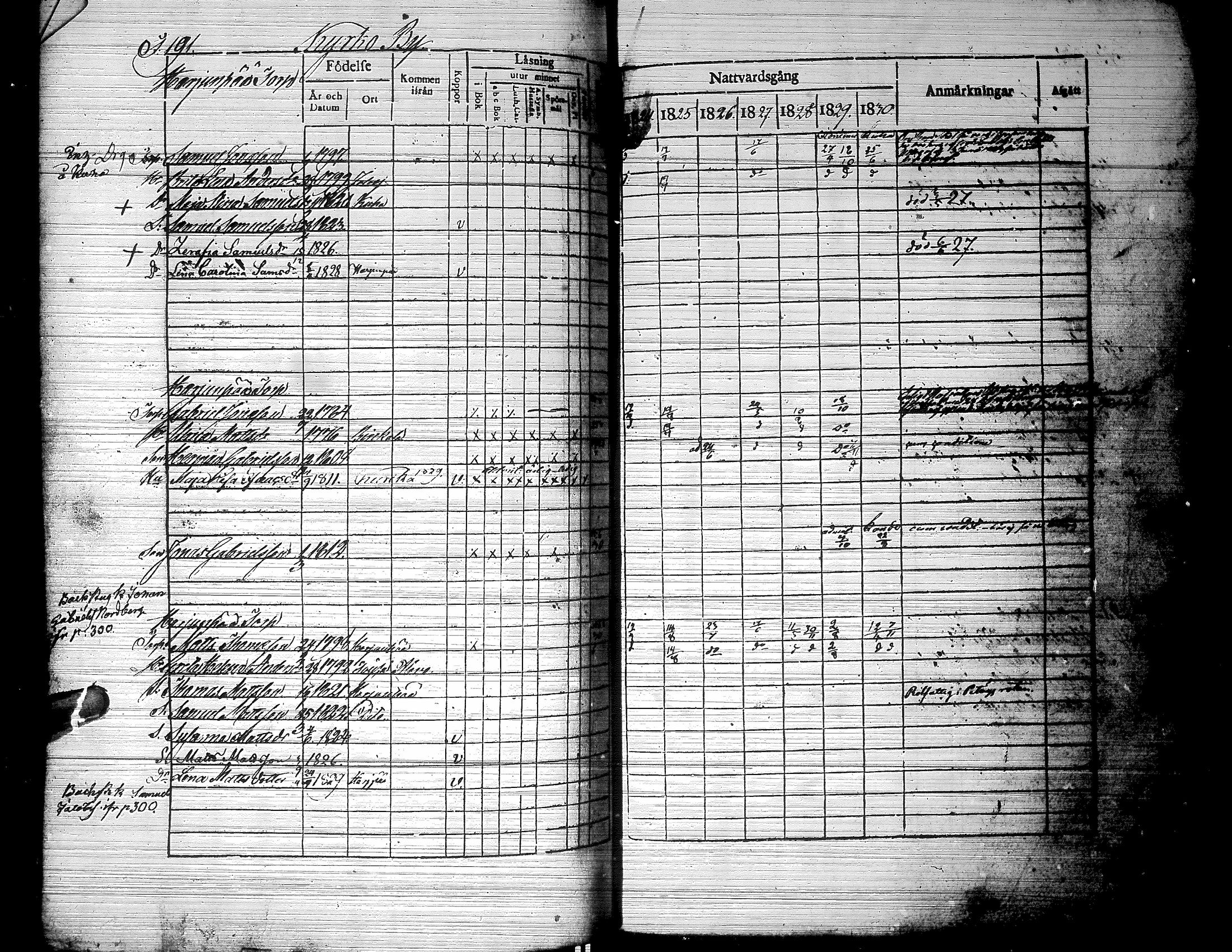 [ kuvat/194.jpg ]