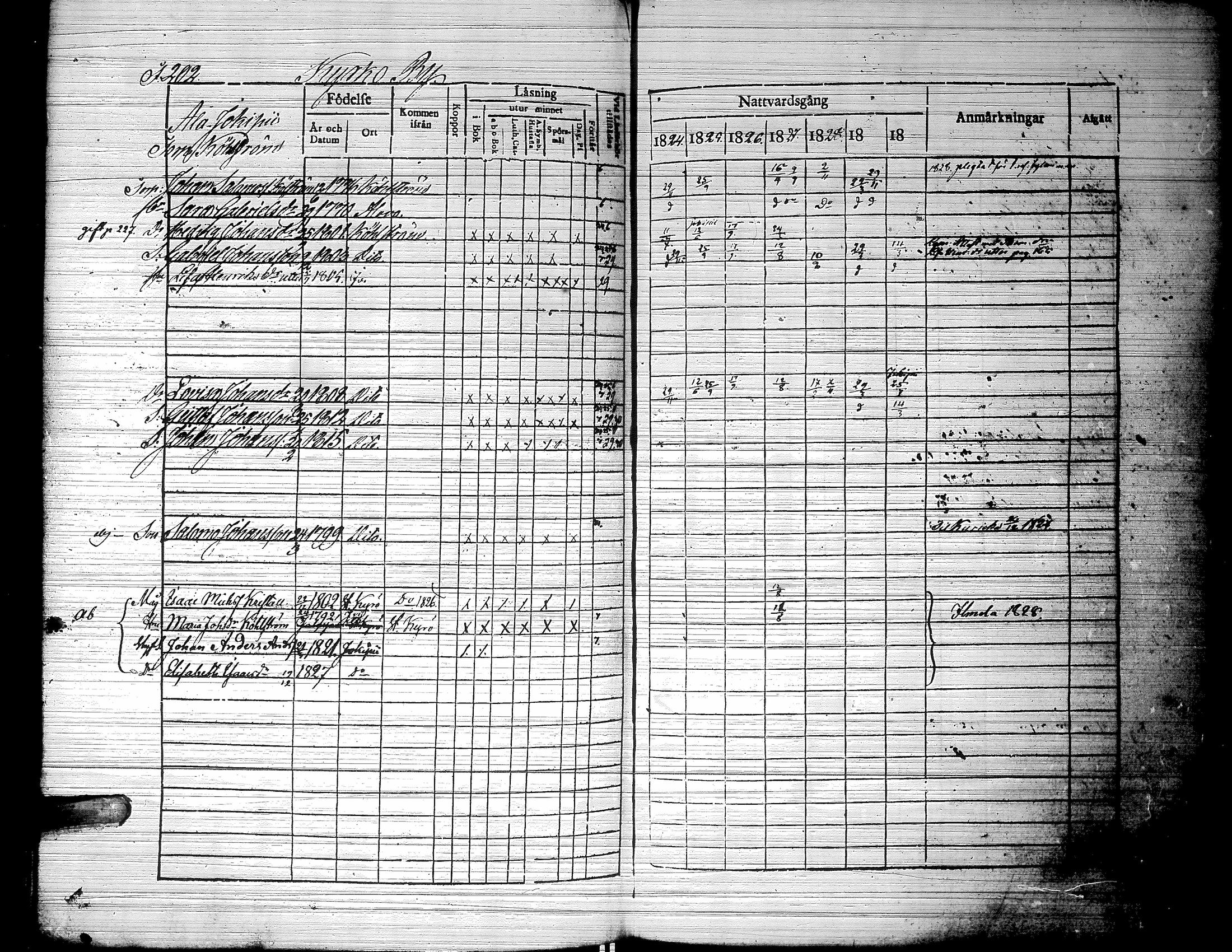 [ kuvat/205.jpg ]
