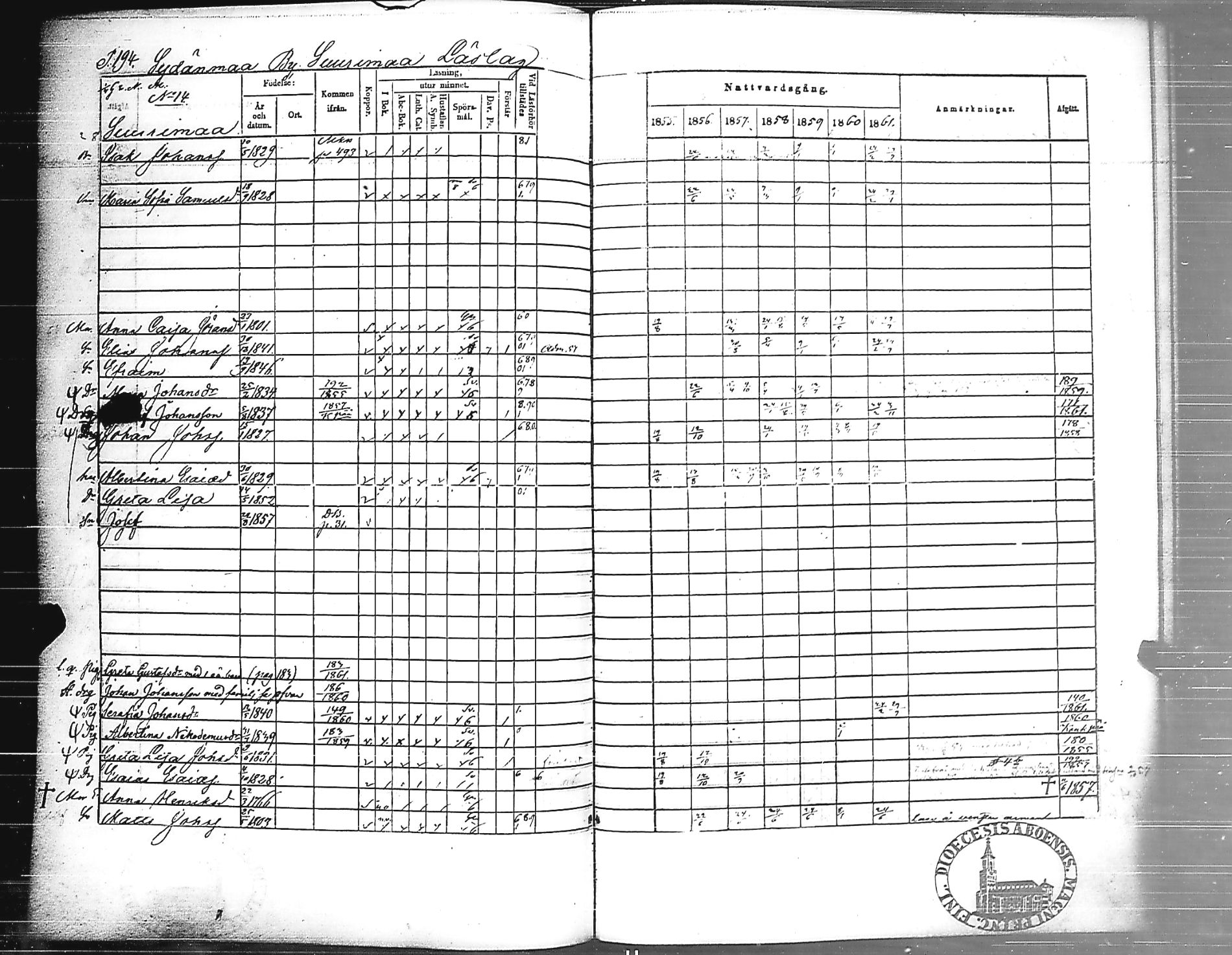 [ kuvat/195.jpg ]