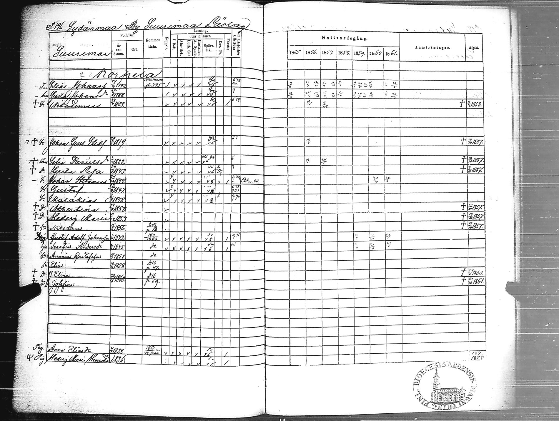 [ kuvat/197.jpg ]