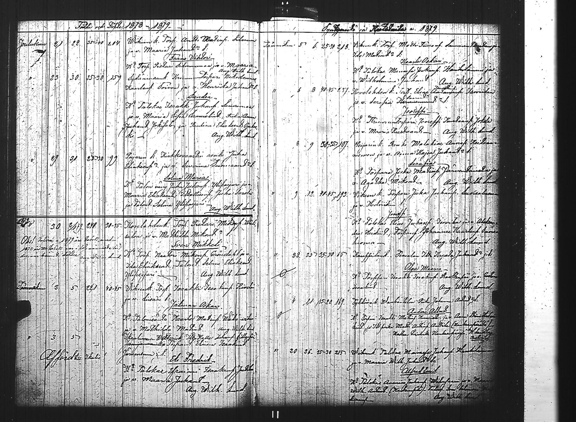 [ kuvat/145.jpg ]