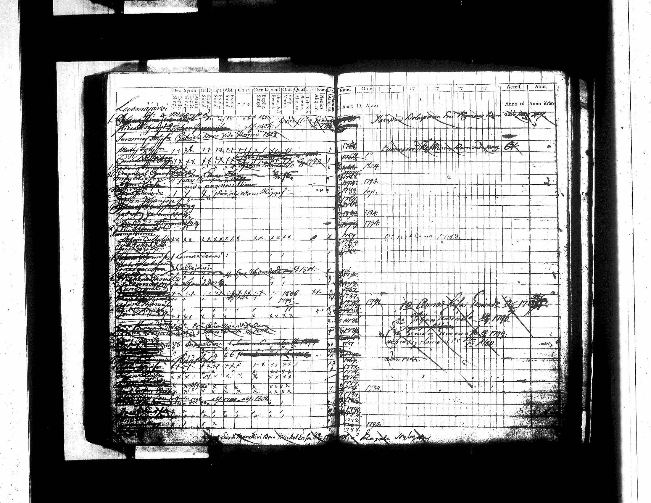 [ kuvat/224.jpg ]
