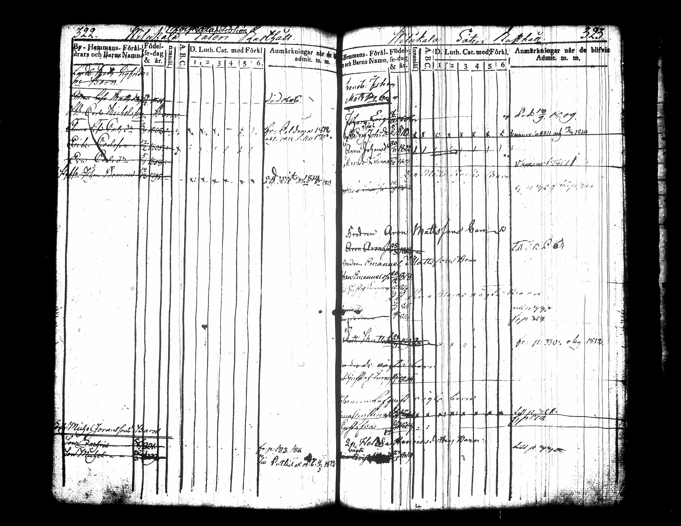 [ kuvat/183.jpg ]