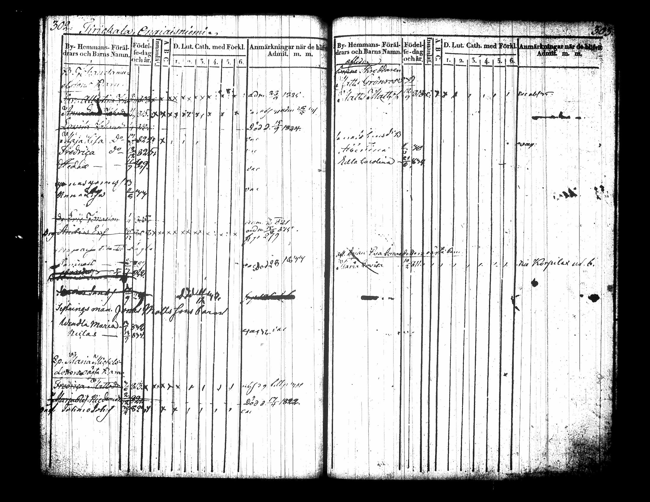 [ kuvat/168.jpg ]