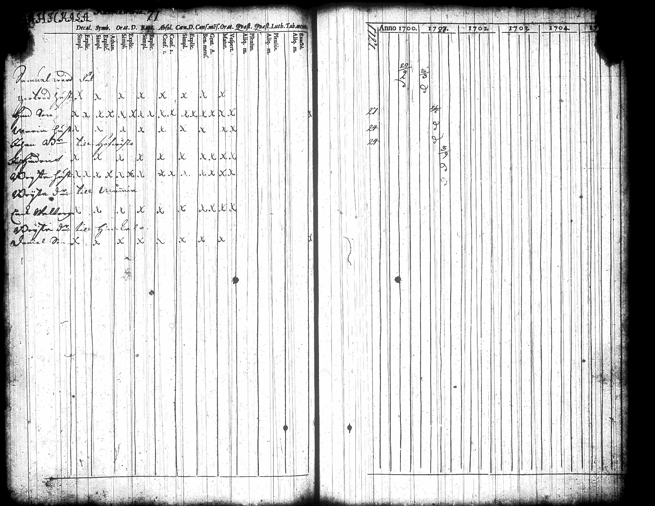 [ kuvat/110.jpg ]