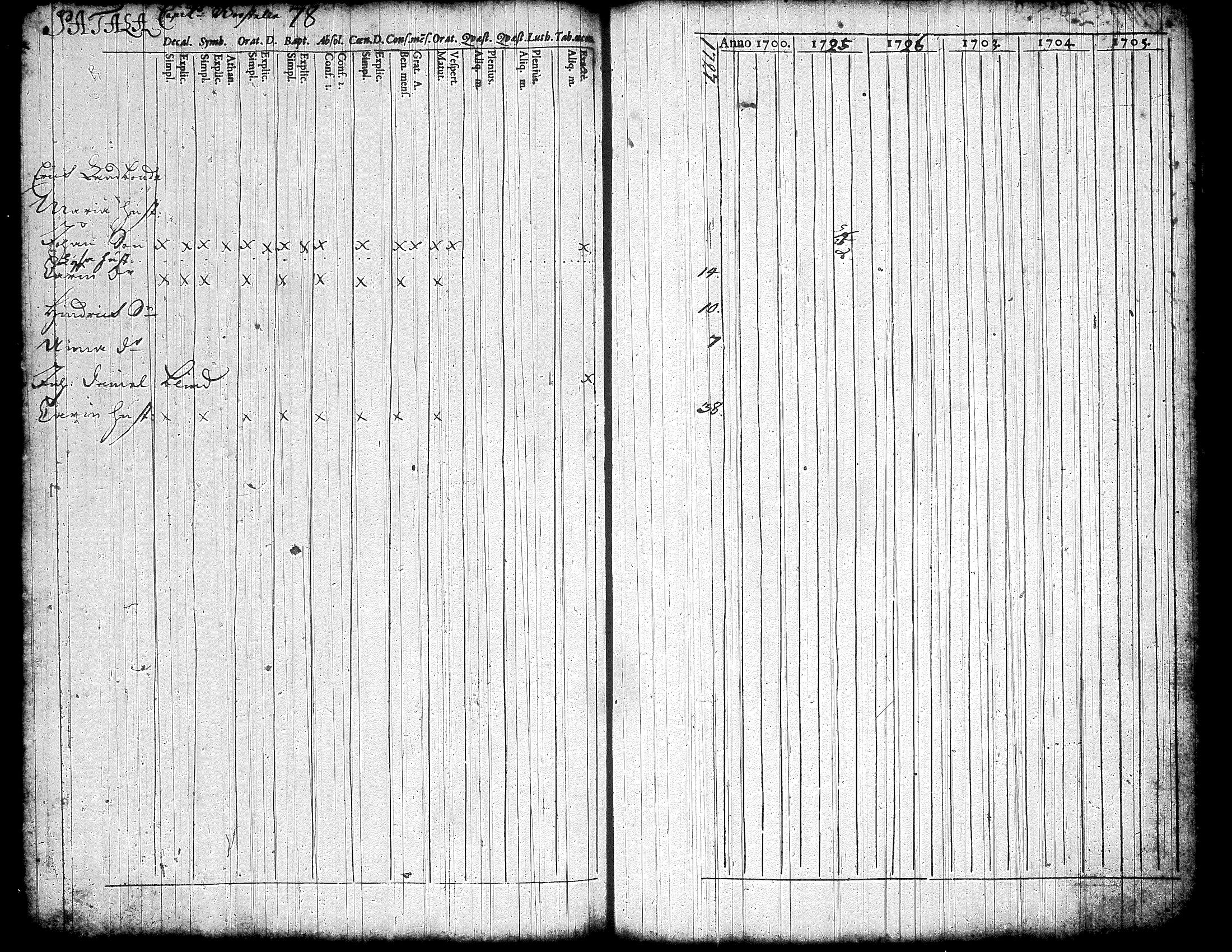 [ kuvat/117.jpg ]
