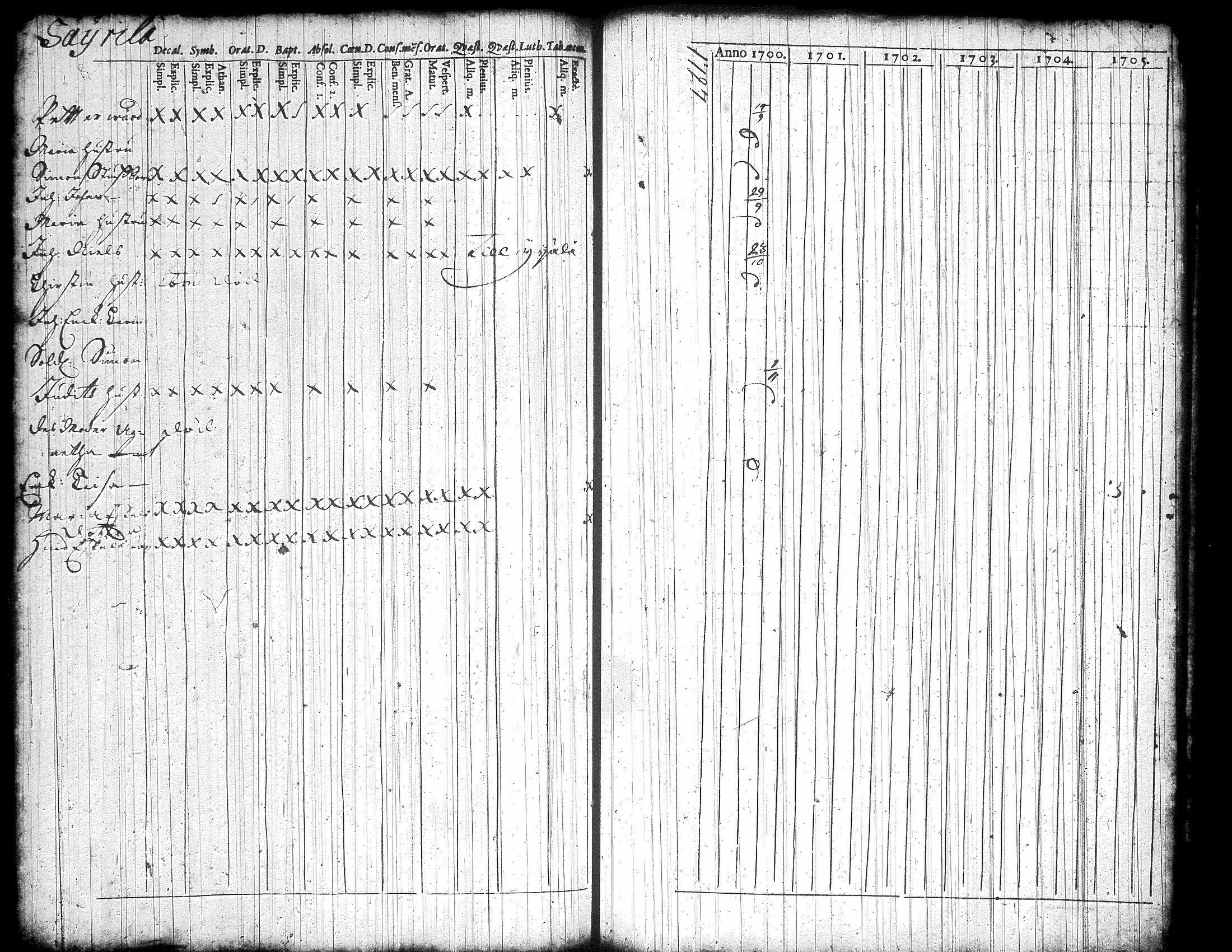 [ kuvat/143.jpg ]