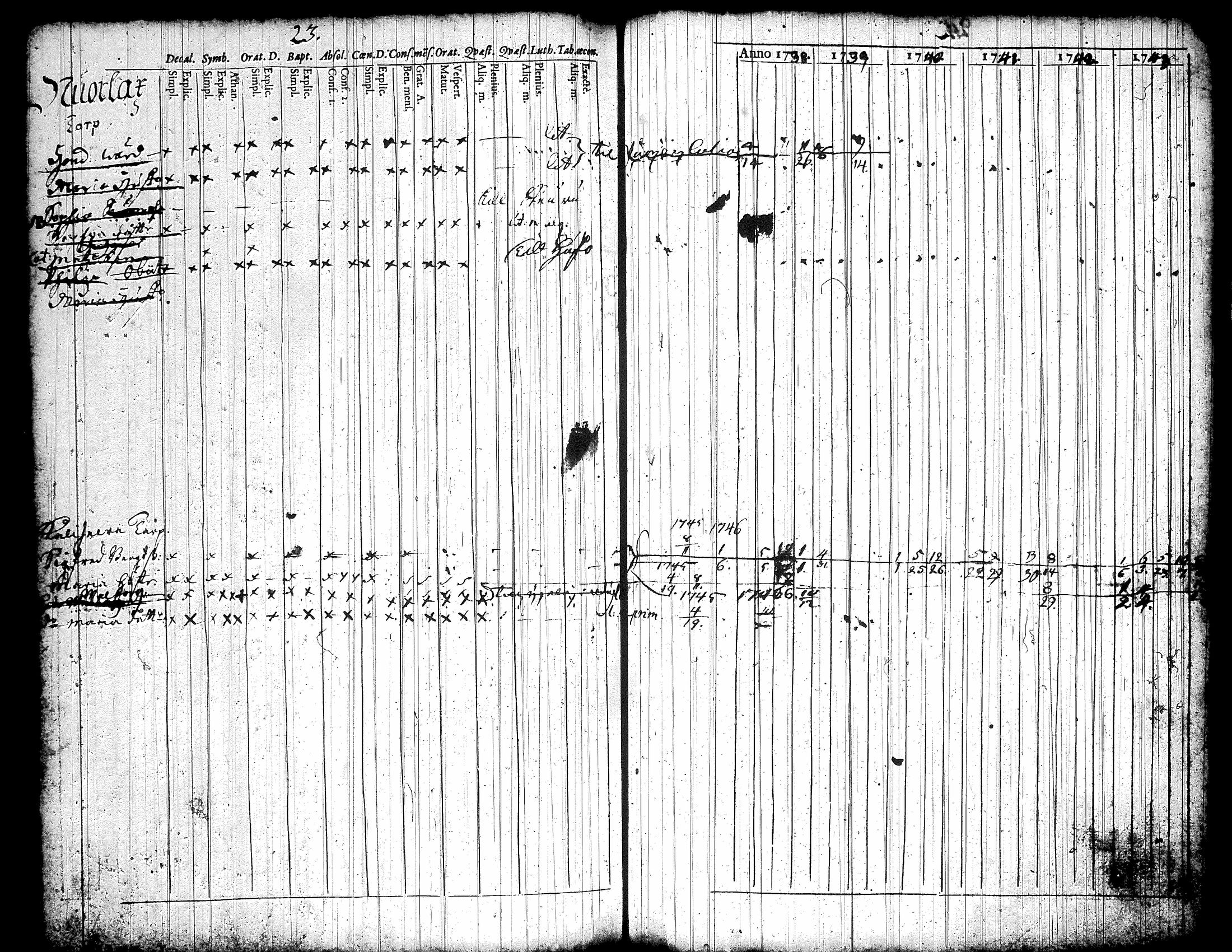[ kuvat/203.jpg ]
