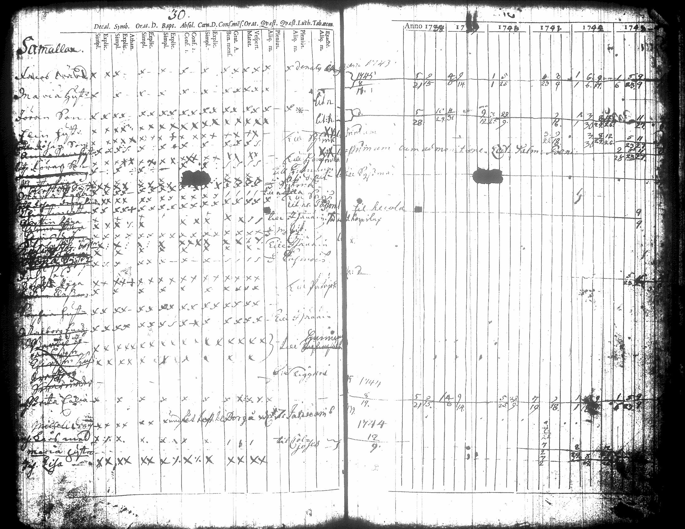 [ kuvat/210.jpg ]