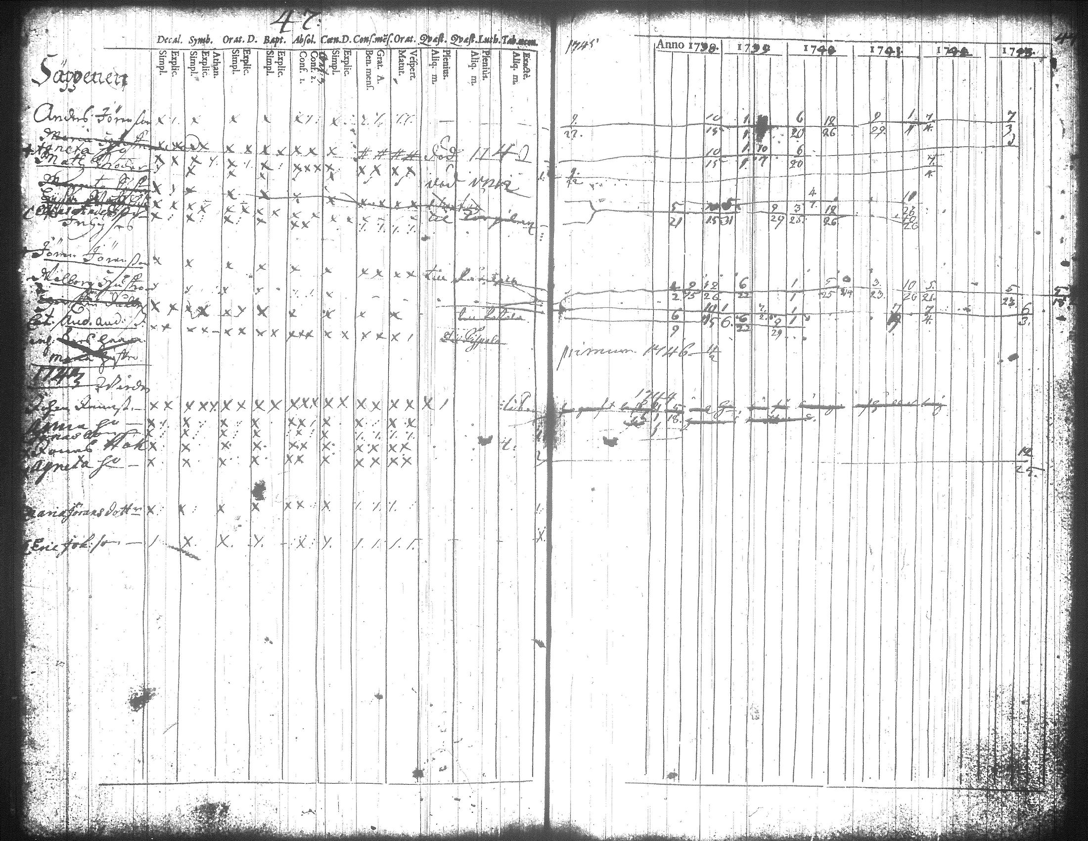 [ kuvat/230.jpg ]