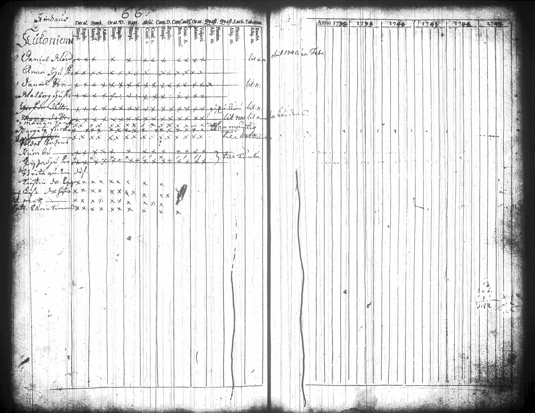 [ kuvat/251.jpg ]