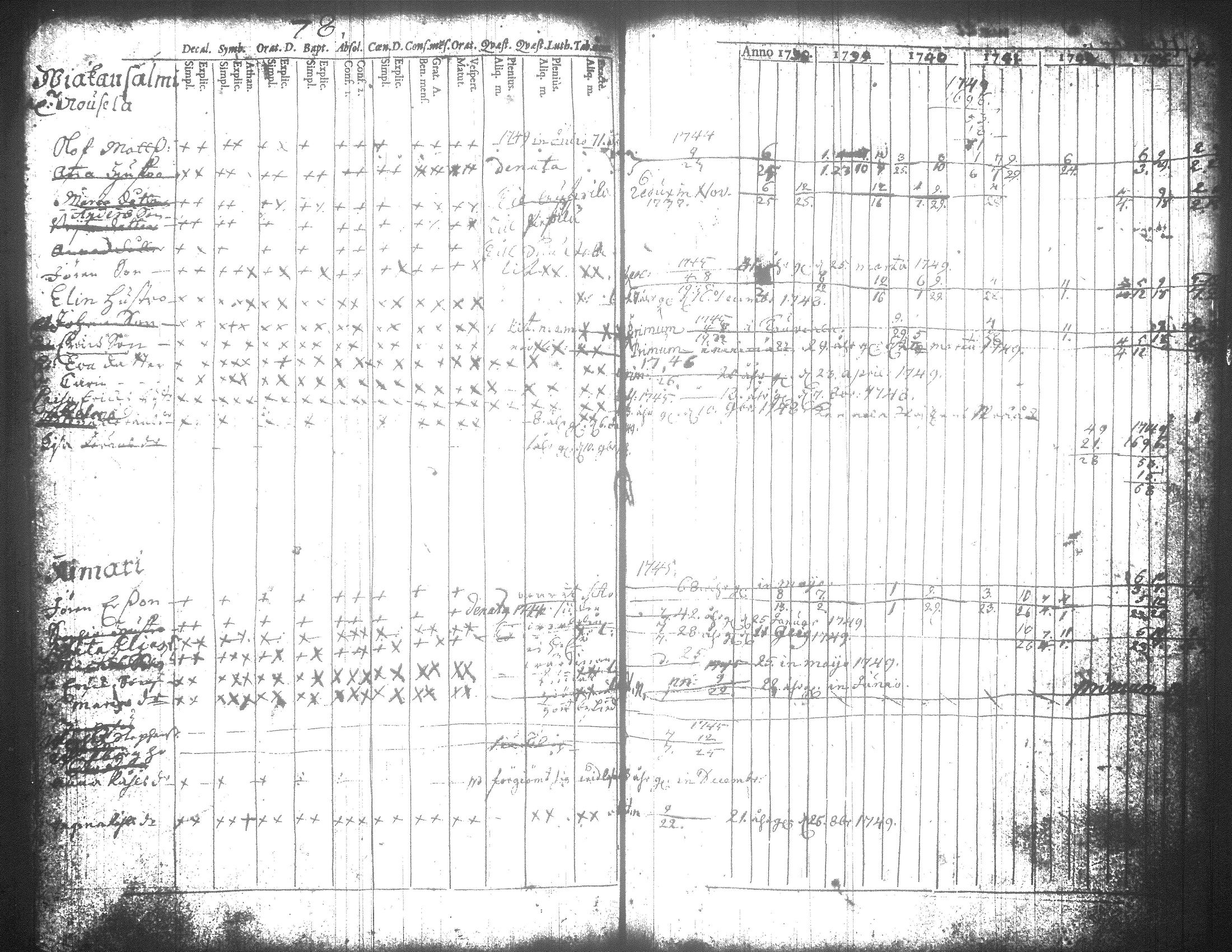 [ kuvat/267.jpg ]
