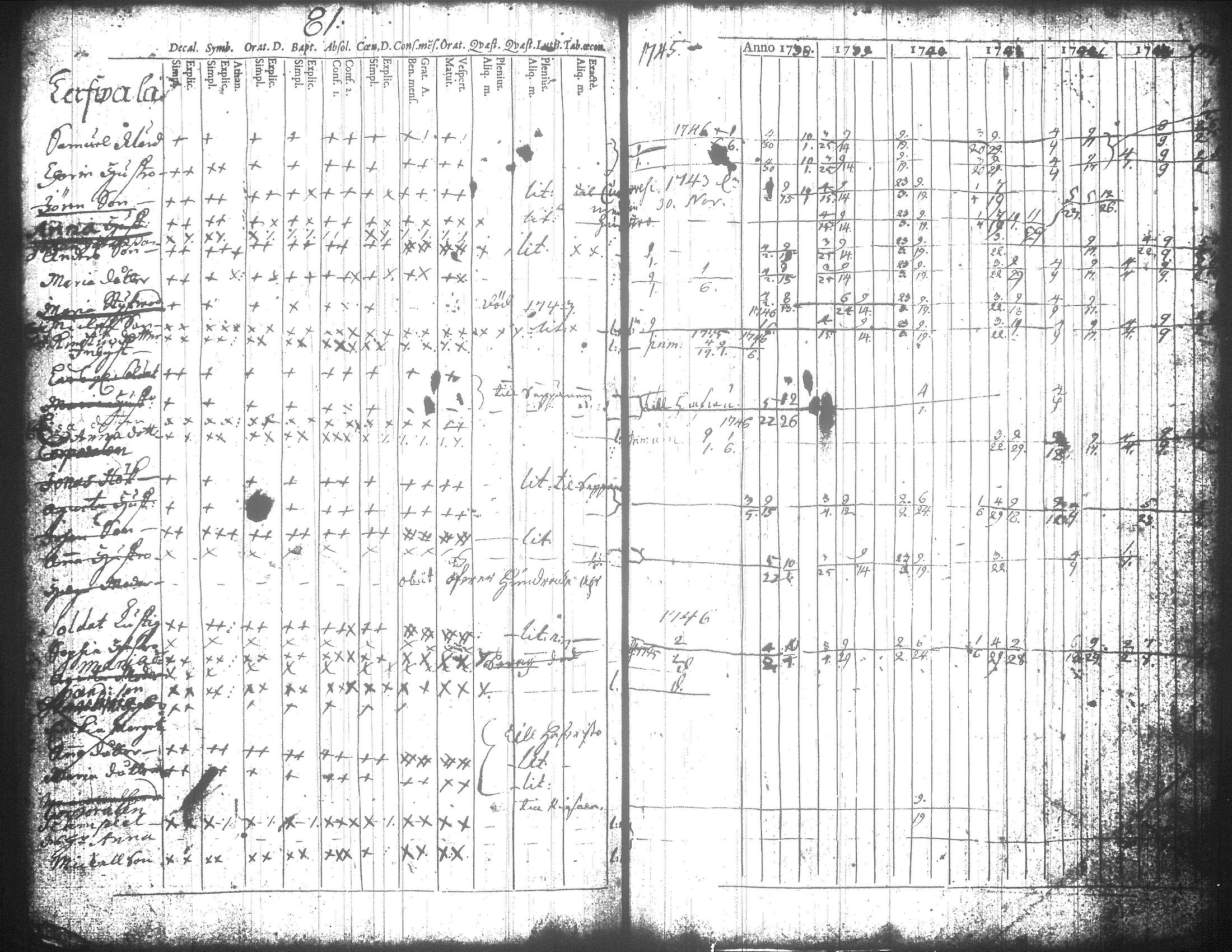 [ kuvat/275.jpg ]