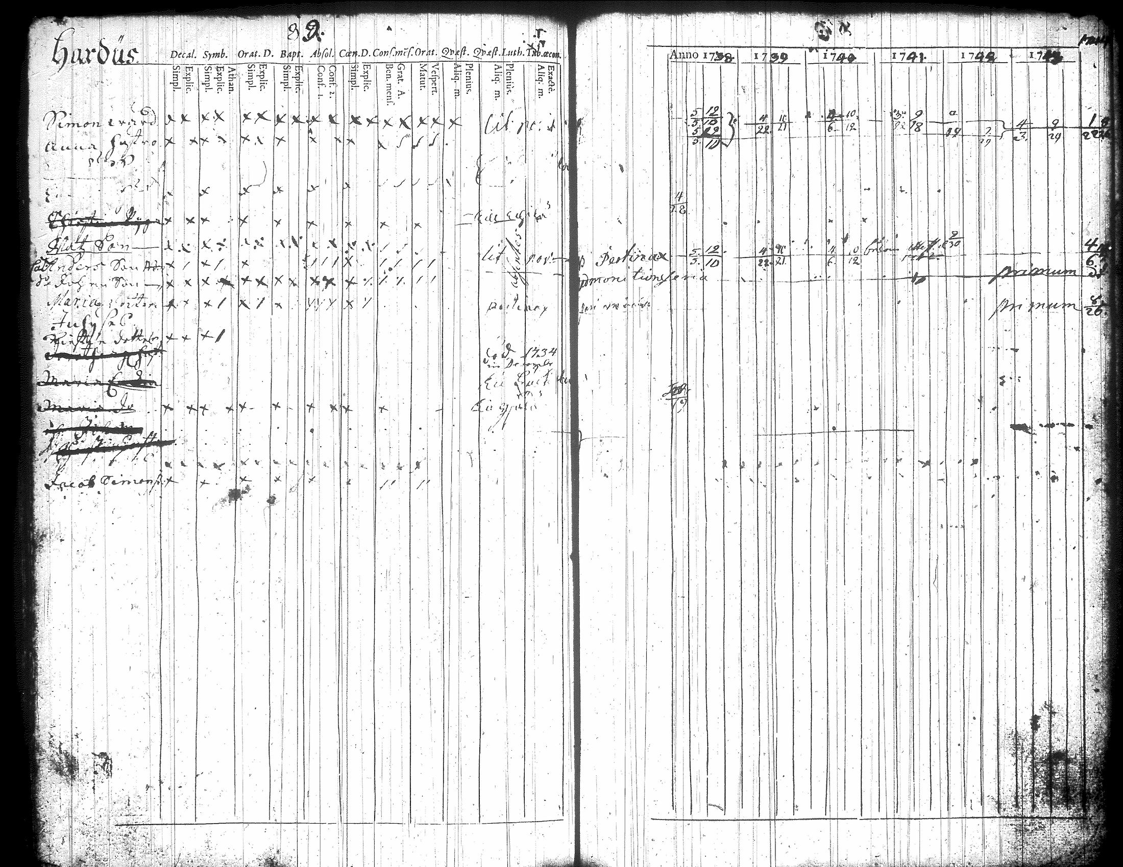 [ kuvat/293.jpg ]