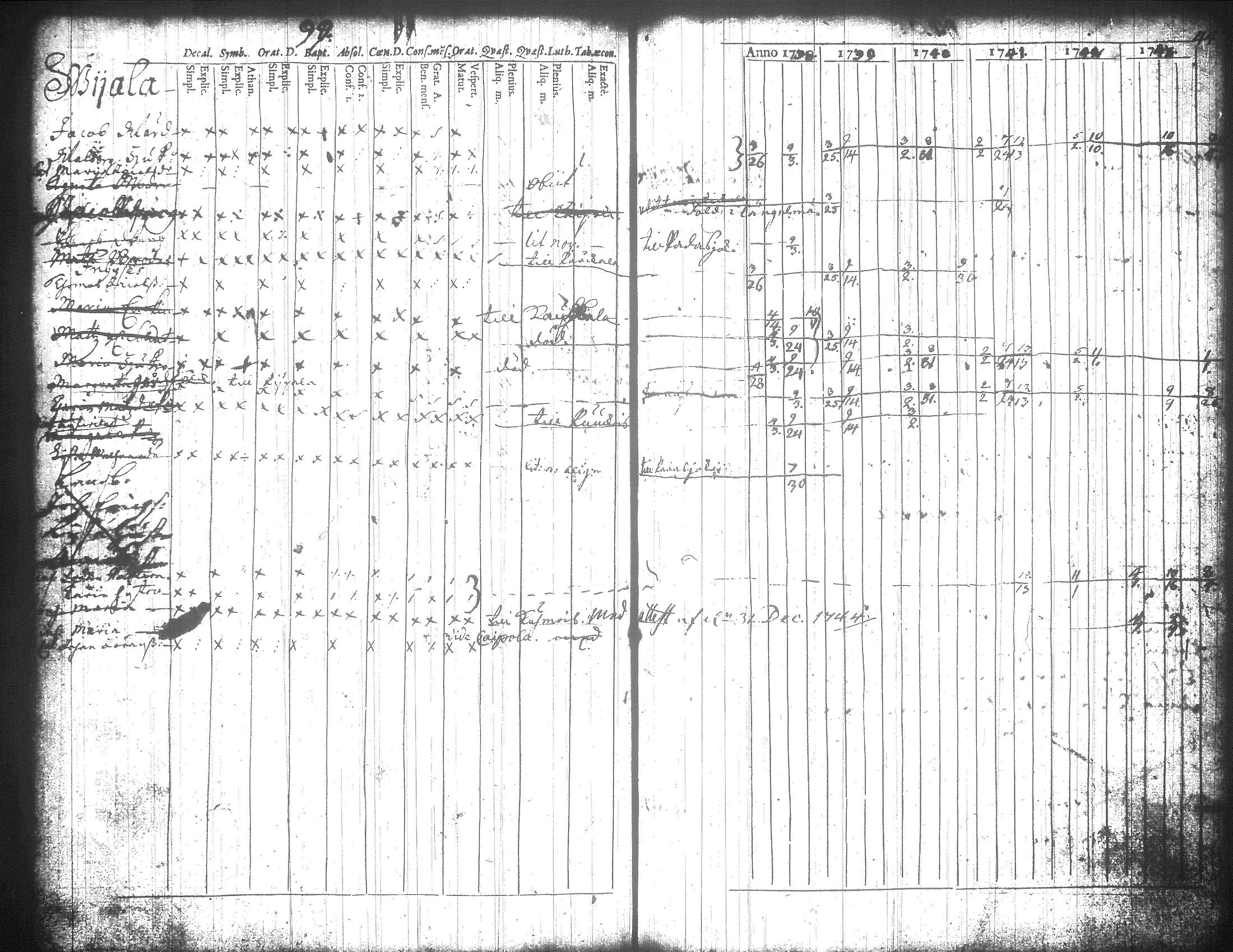 [ kuvat/319.jpg ]