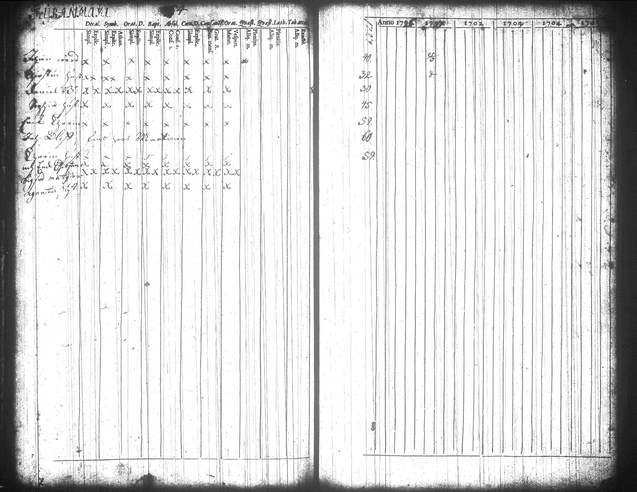 [ kuvat/91.jpg ]