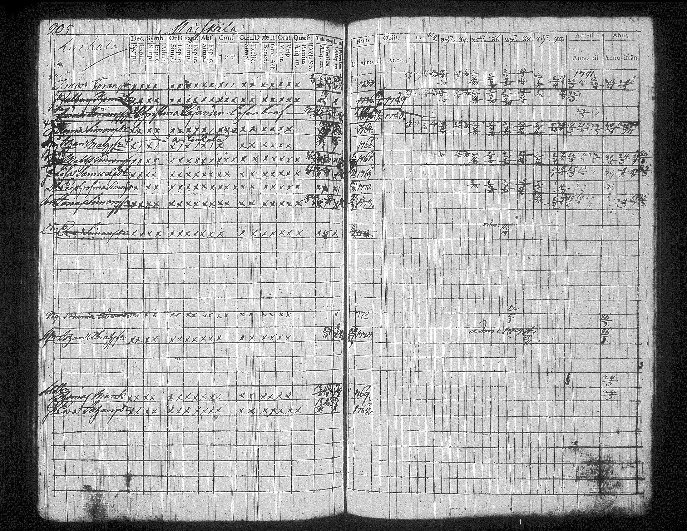 [ kuvat/249.jpg ]