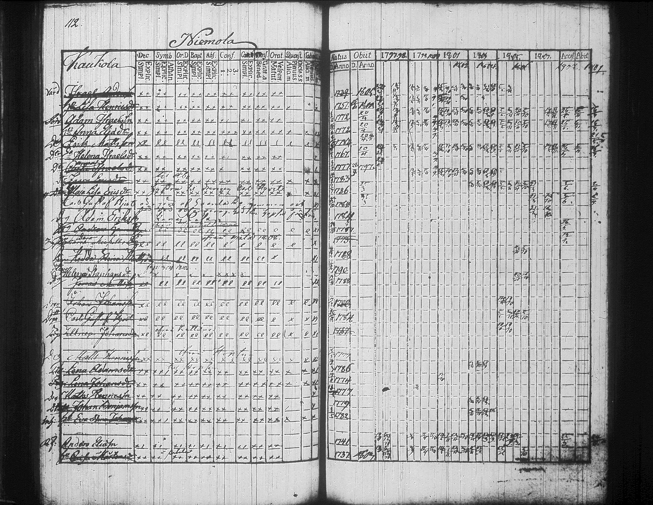 [ kuvat/118.jpg ]