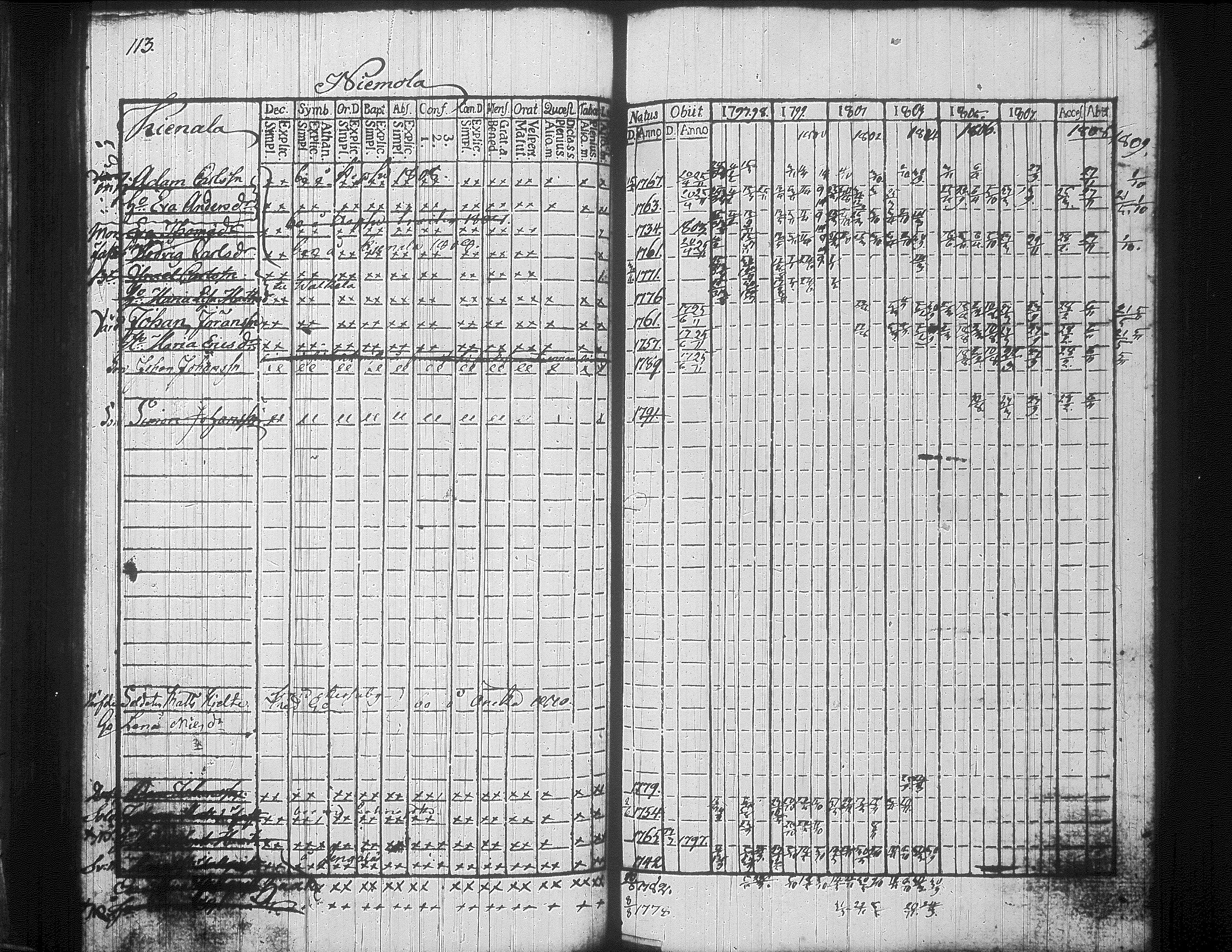 [ kuvat/119.jpg ]
