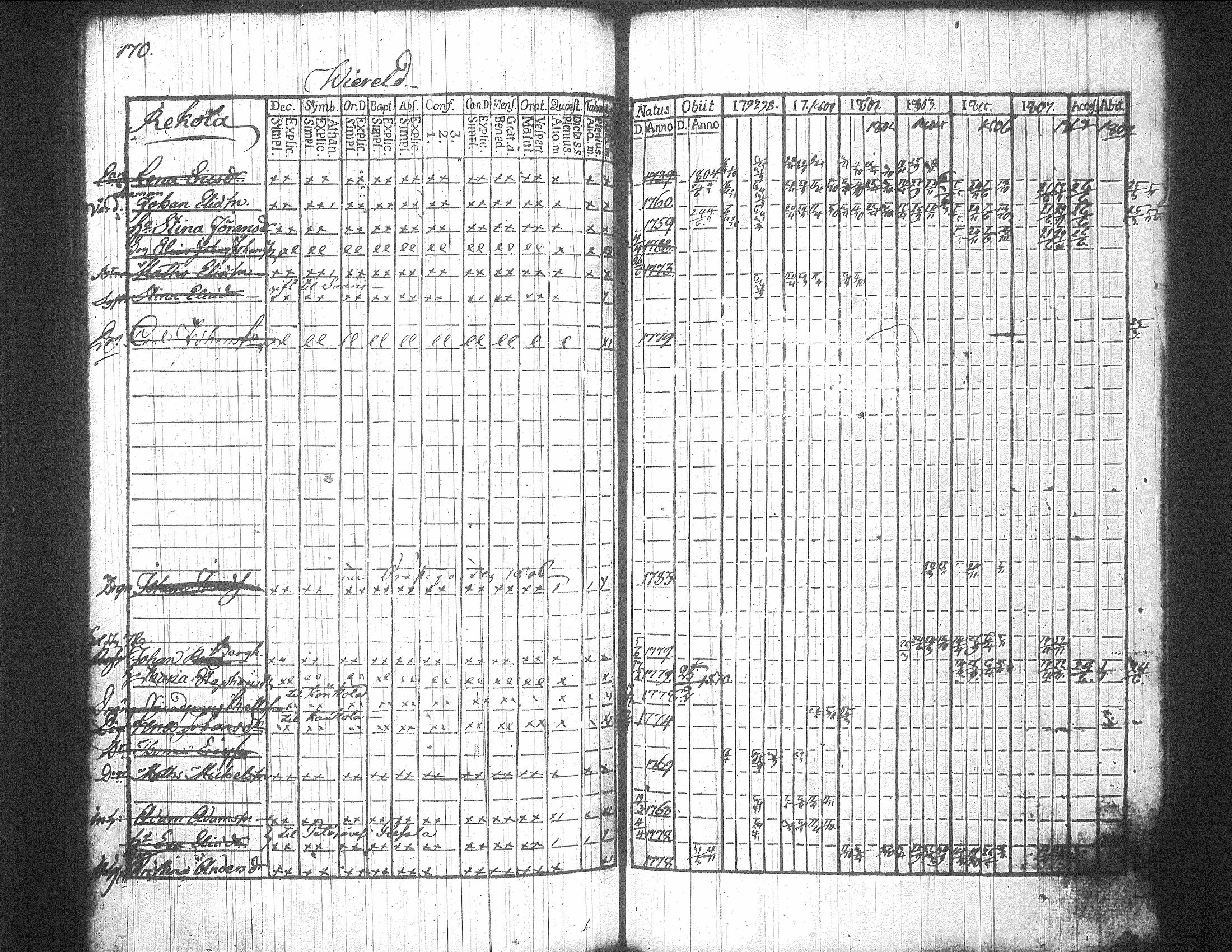[ kuvat/180.jpg ]