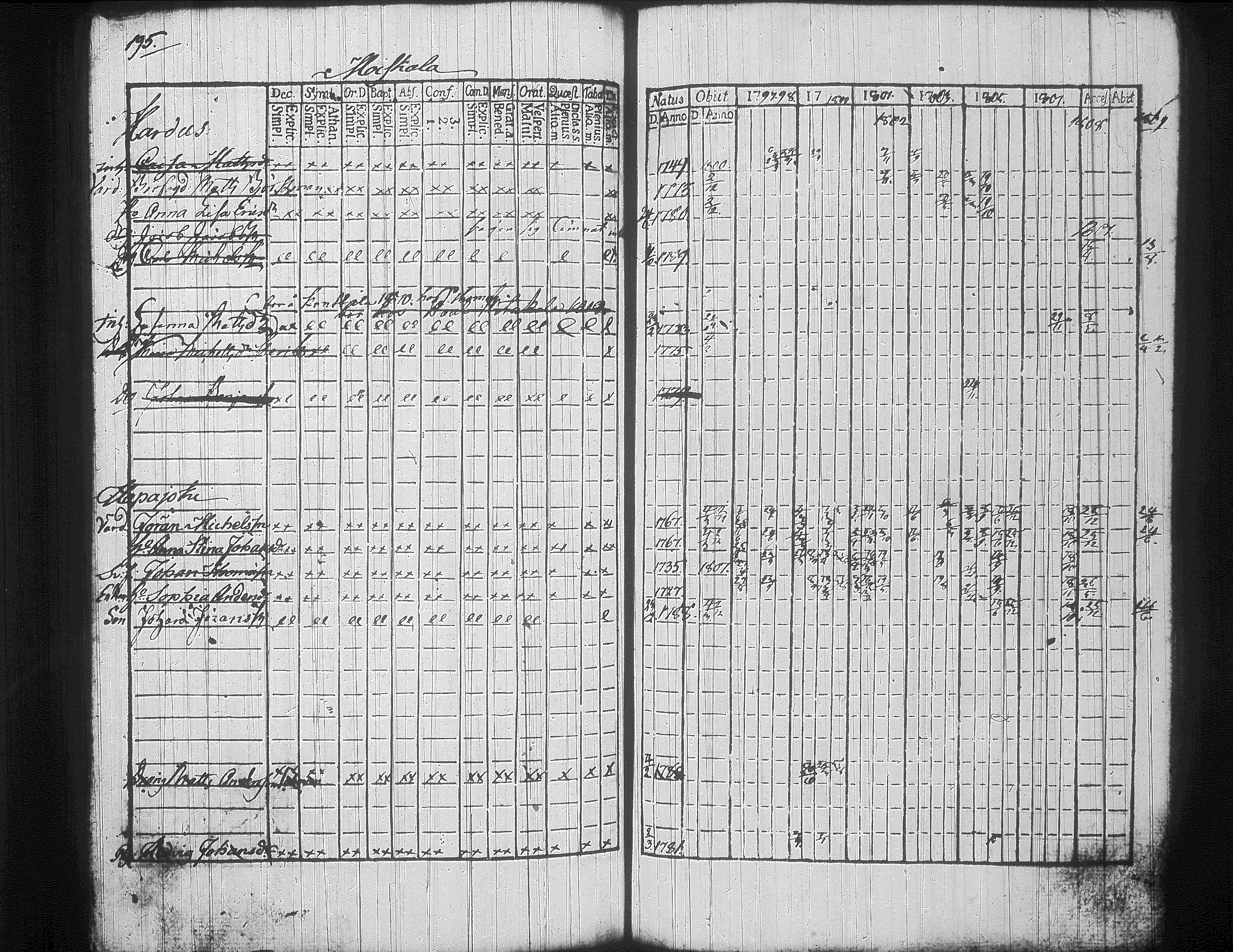 [ kuvat/205.jpg ]