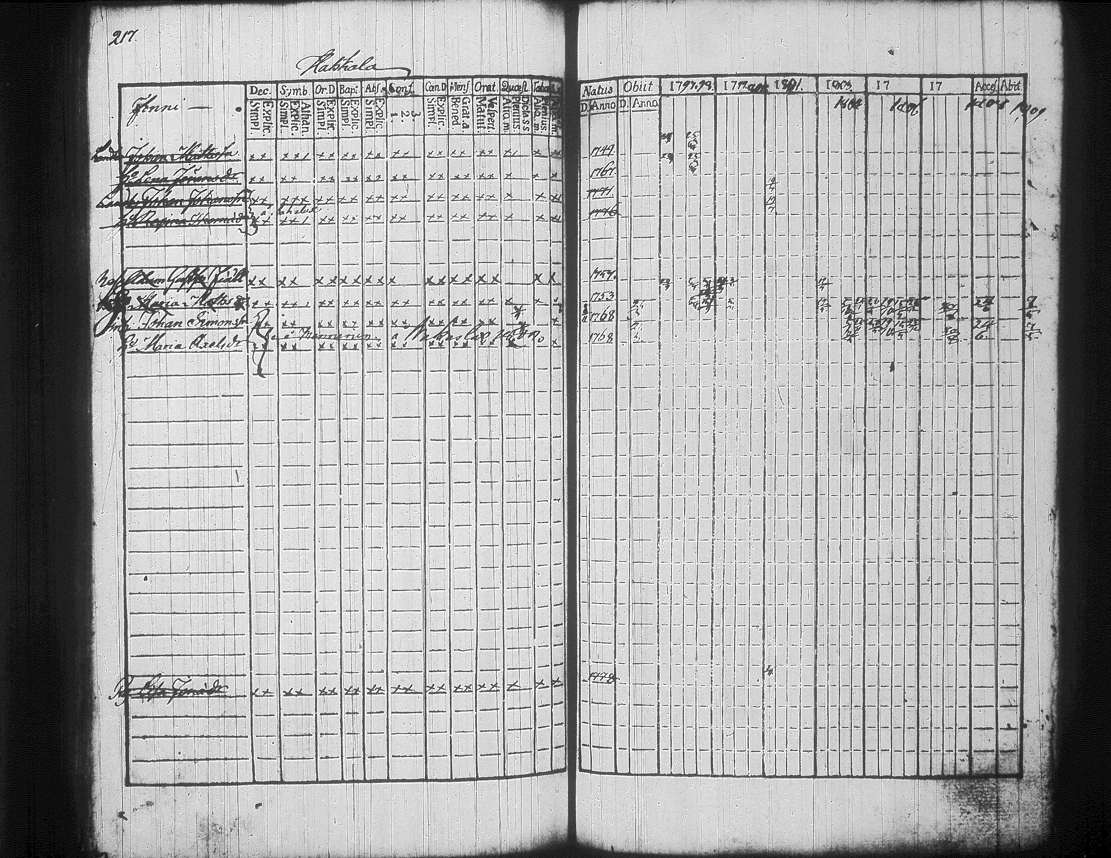 [ kuvat/228.jpg ]