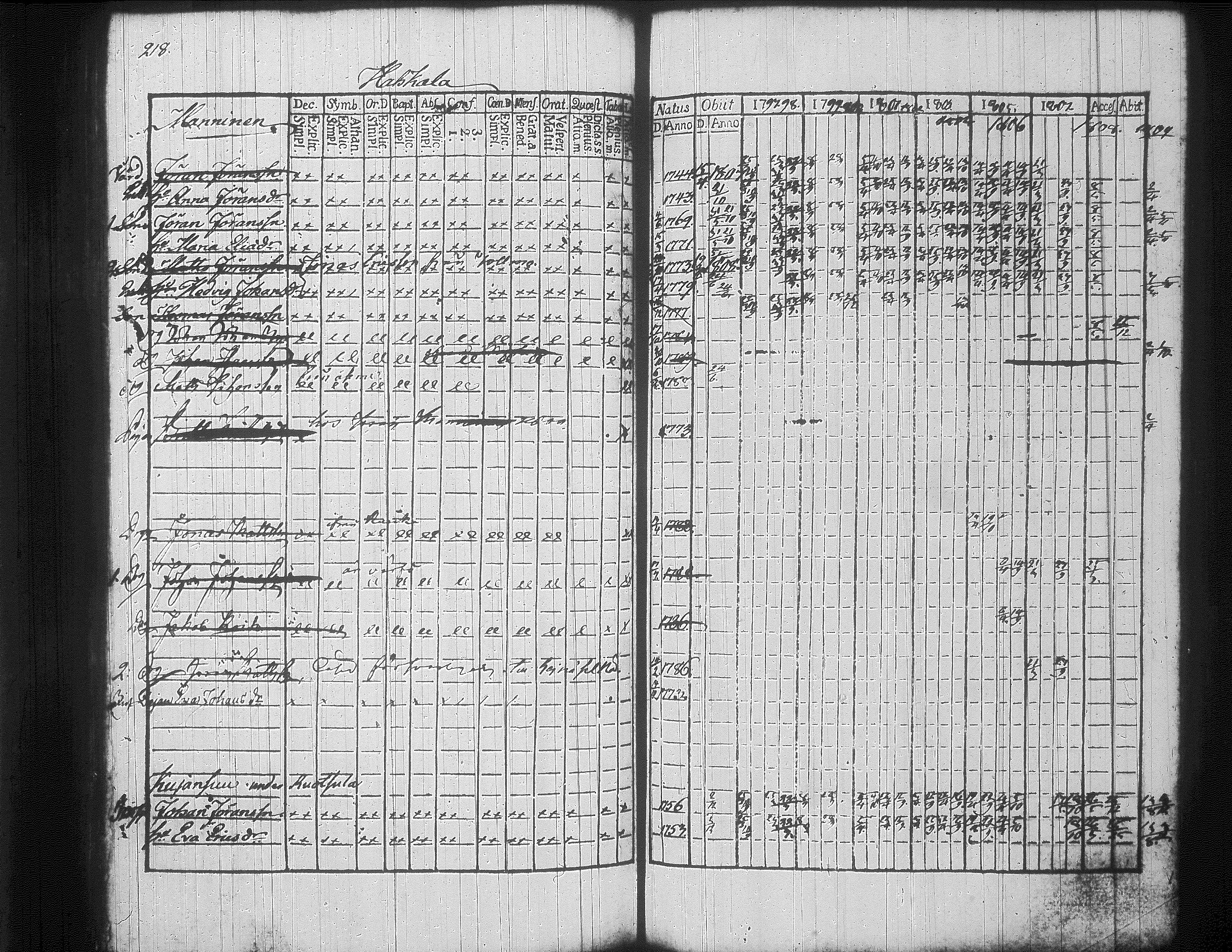 [ kuvat/229.jpg ]