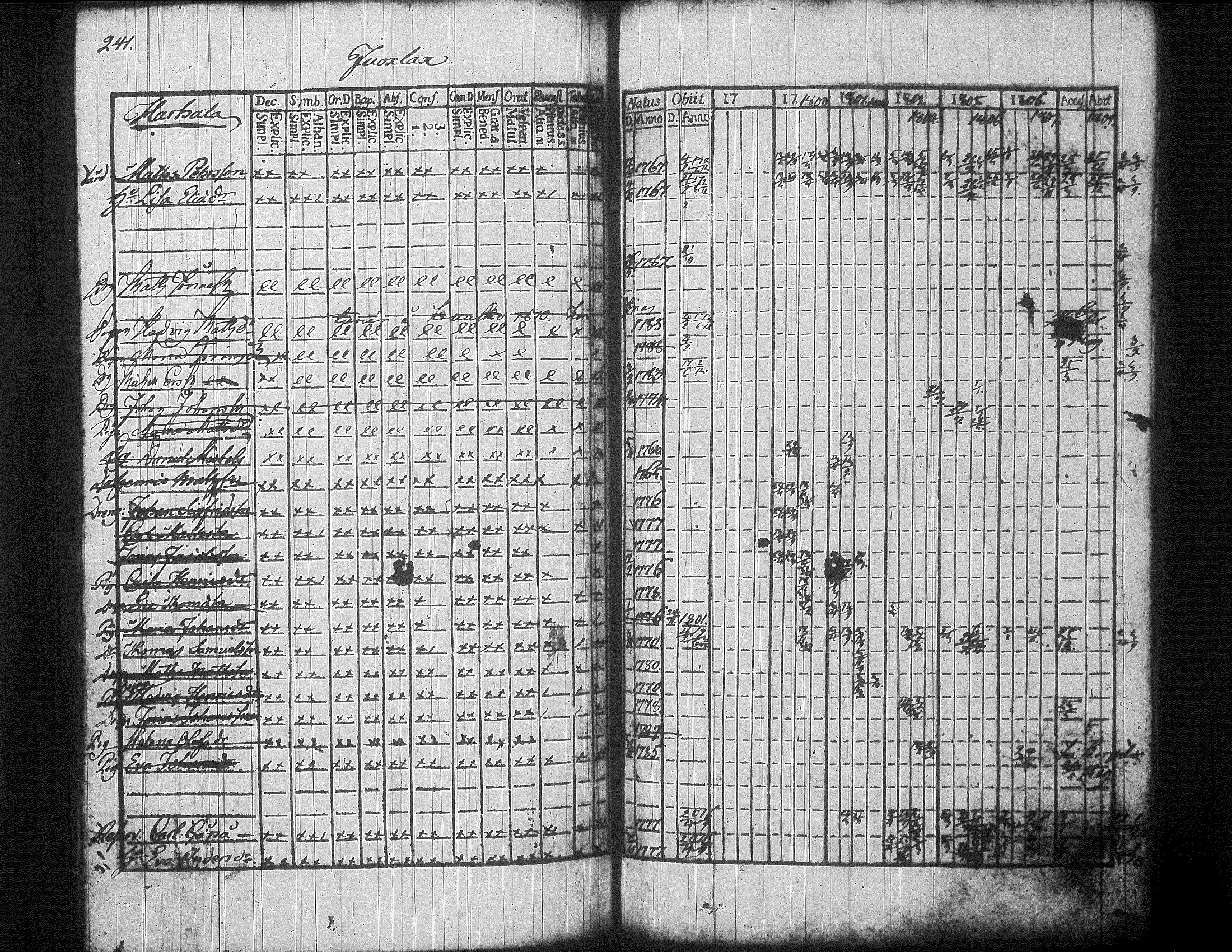 [ kuvat/252.jpg ]