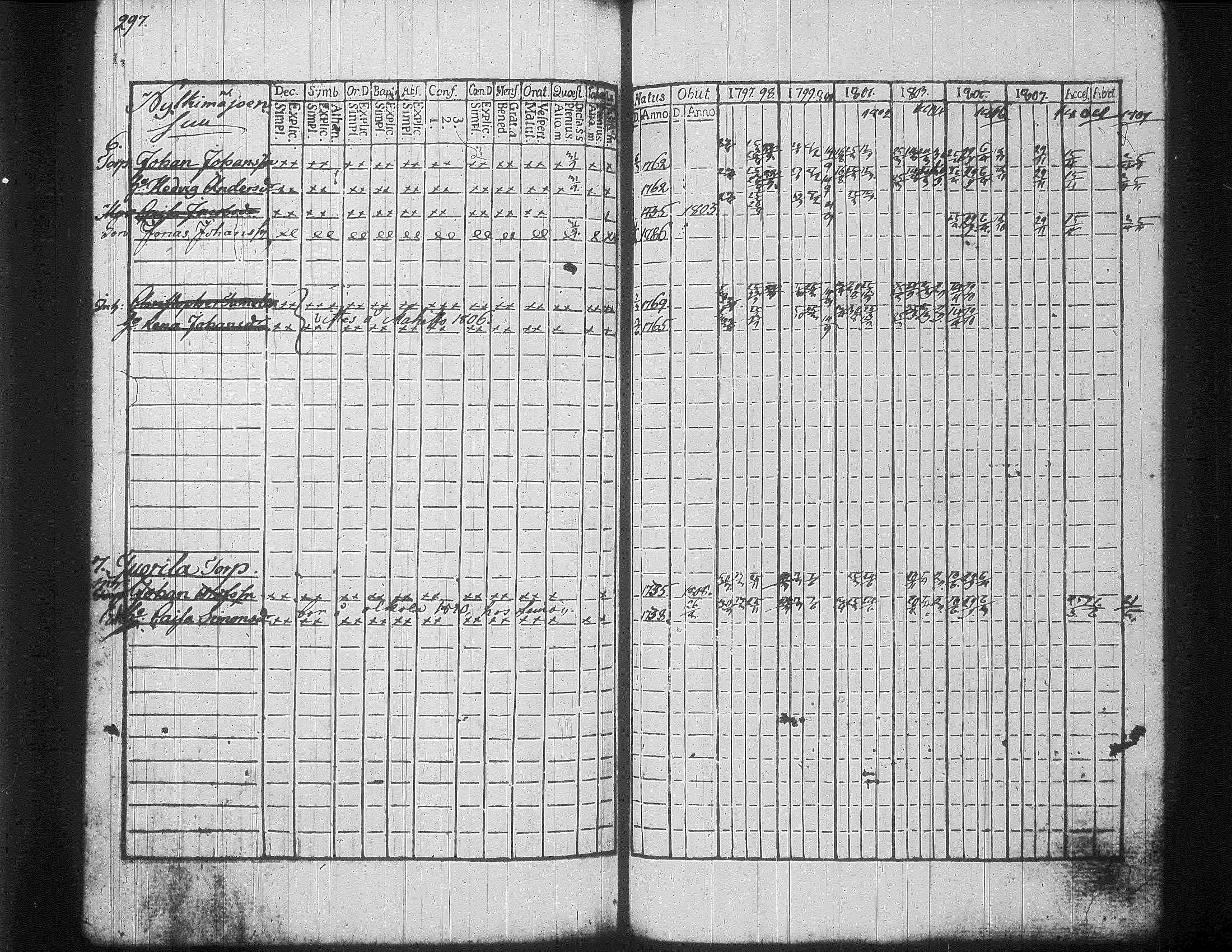 [ kuvat/311.jpg ]