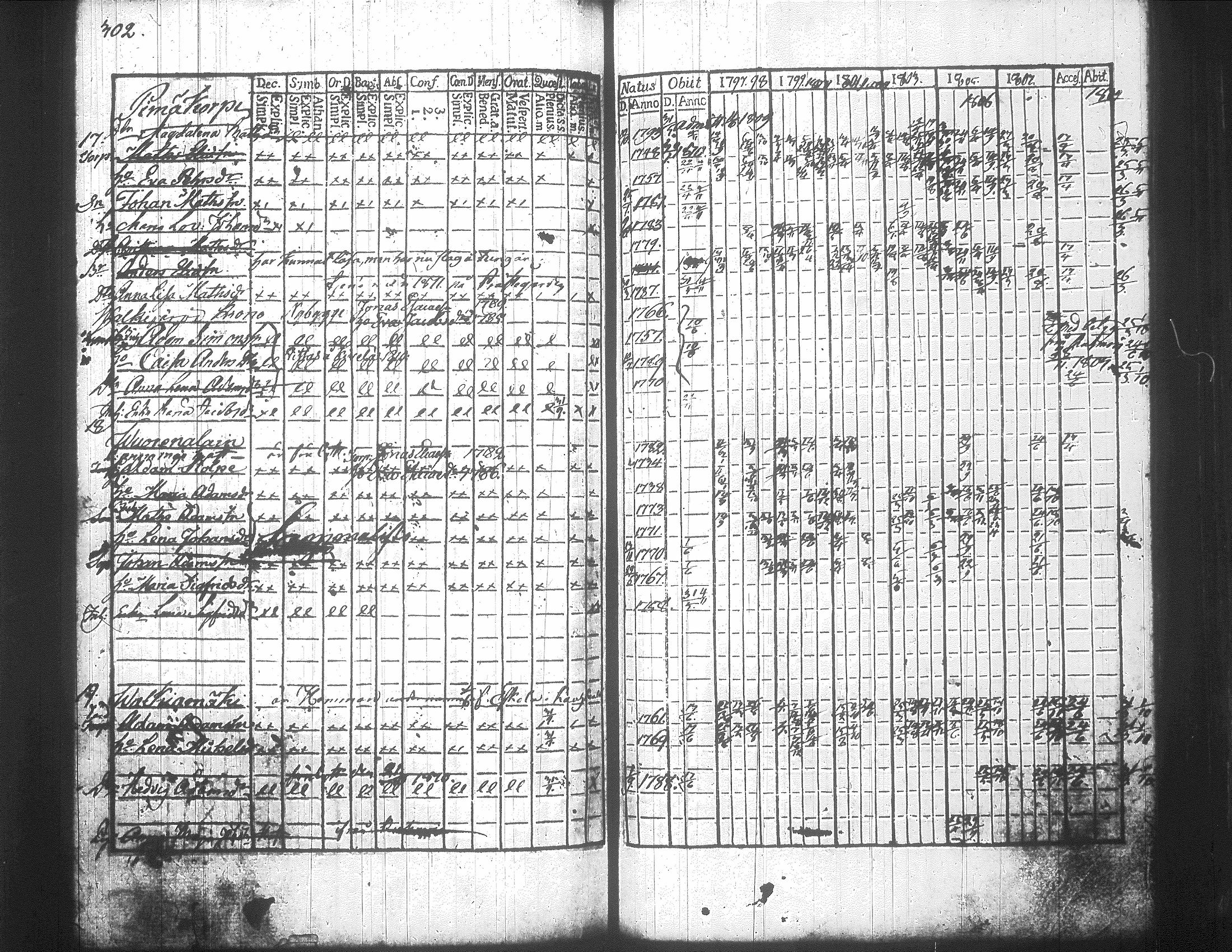 [ kuvat/316.jpg ]