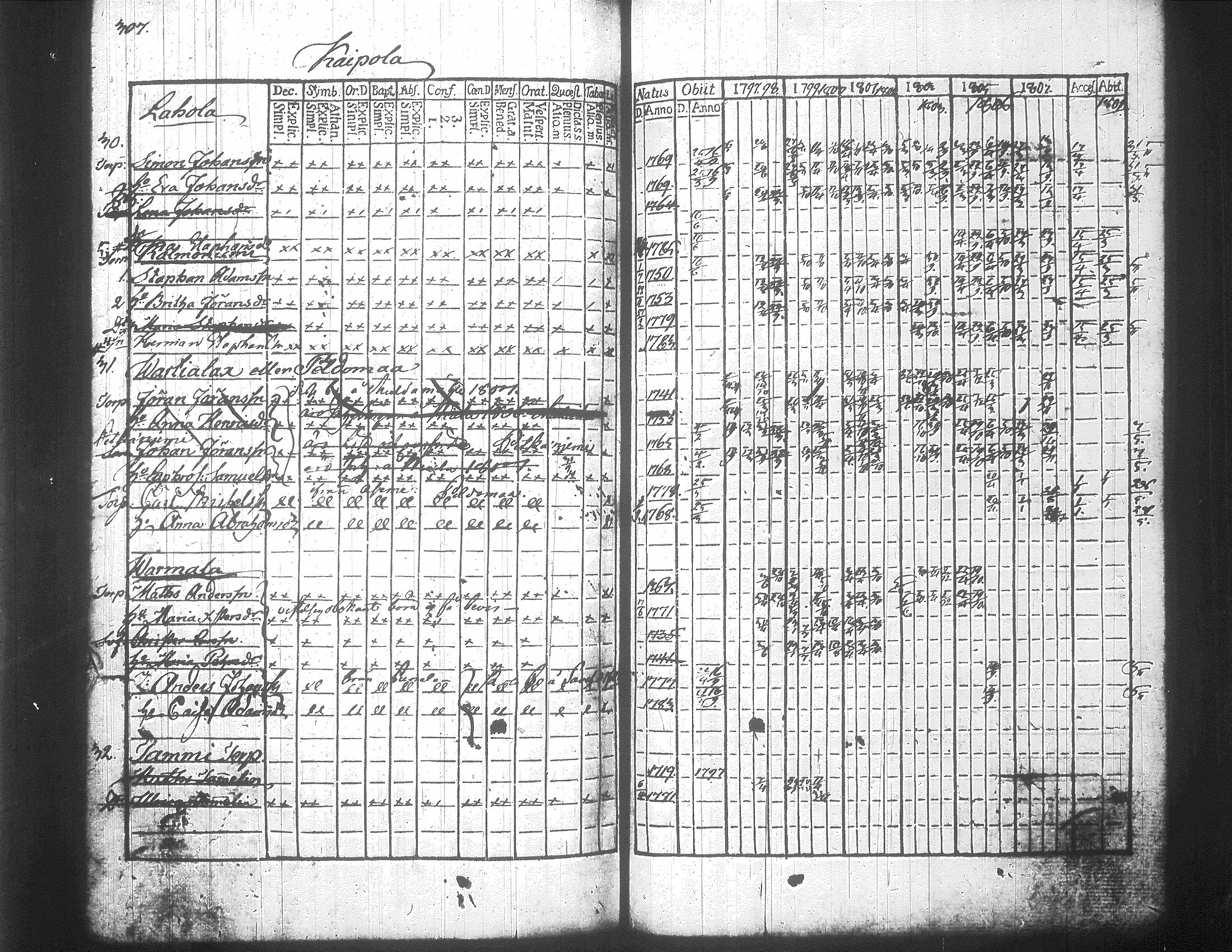 [ kuvat/322.jpg ]