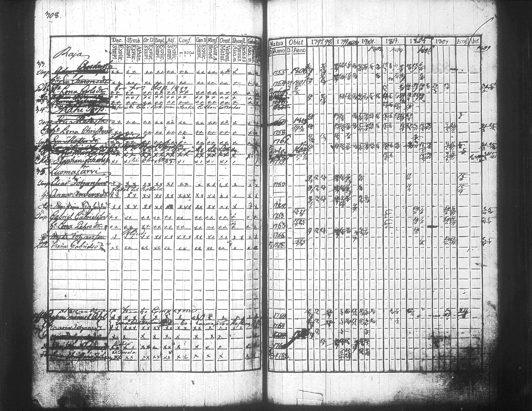 [ kuvat/323.jpg ]