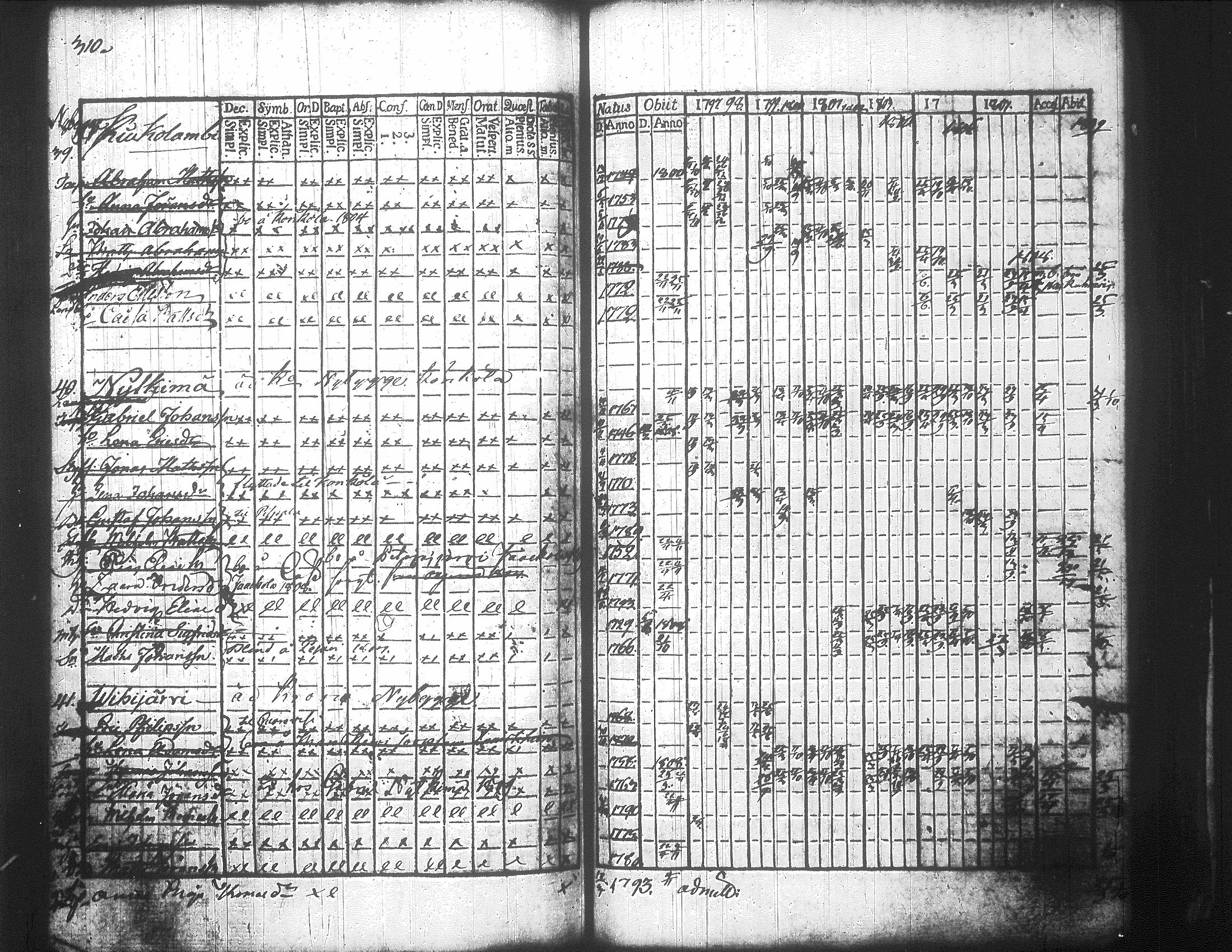 [ kuvat/325.jpg ]