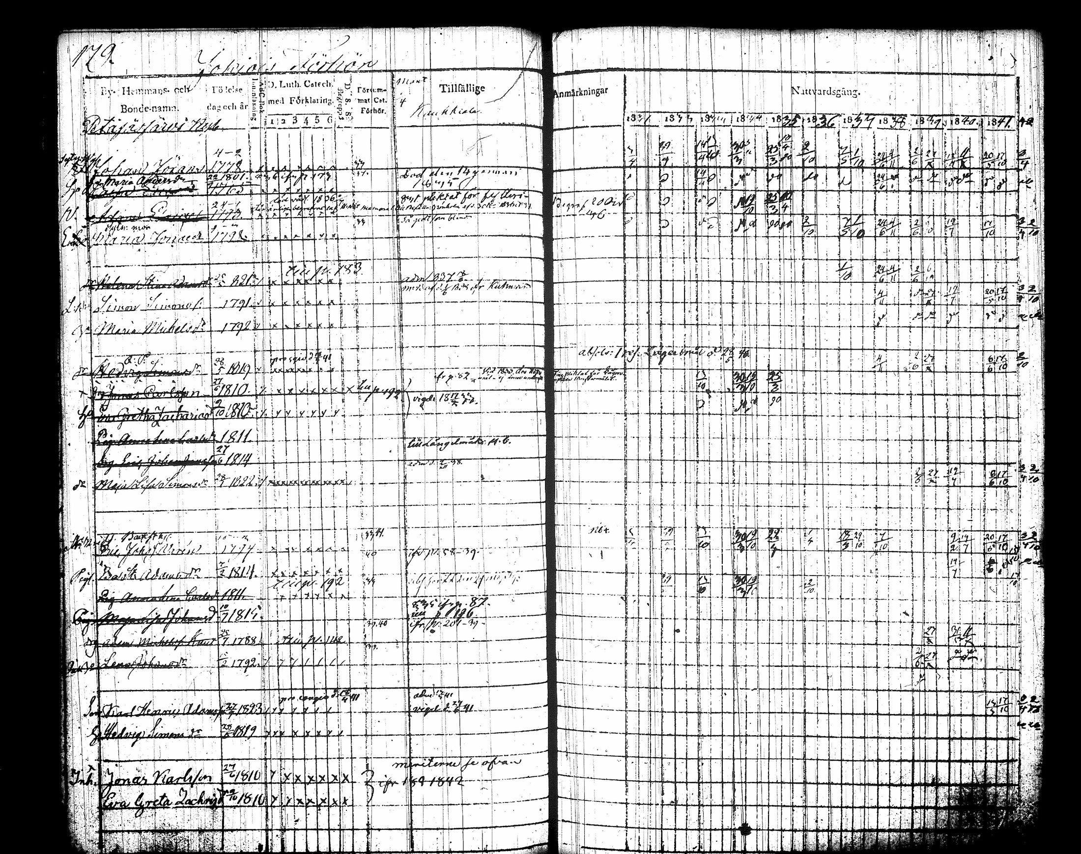 [ kuvat/196.jpg ]