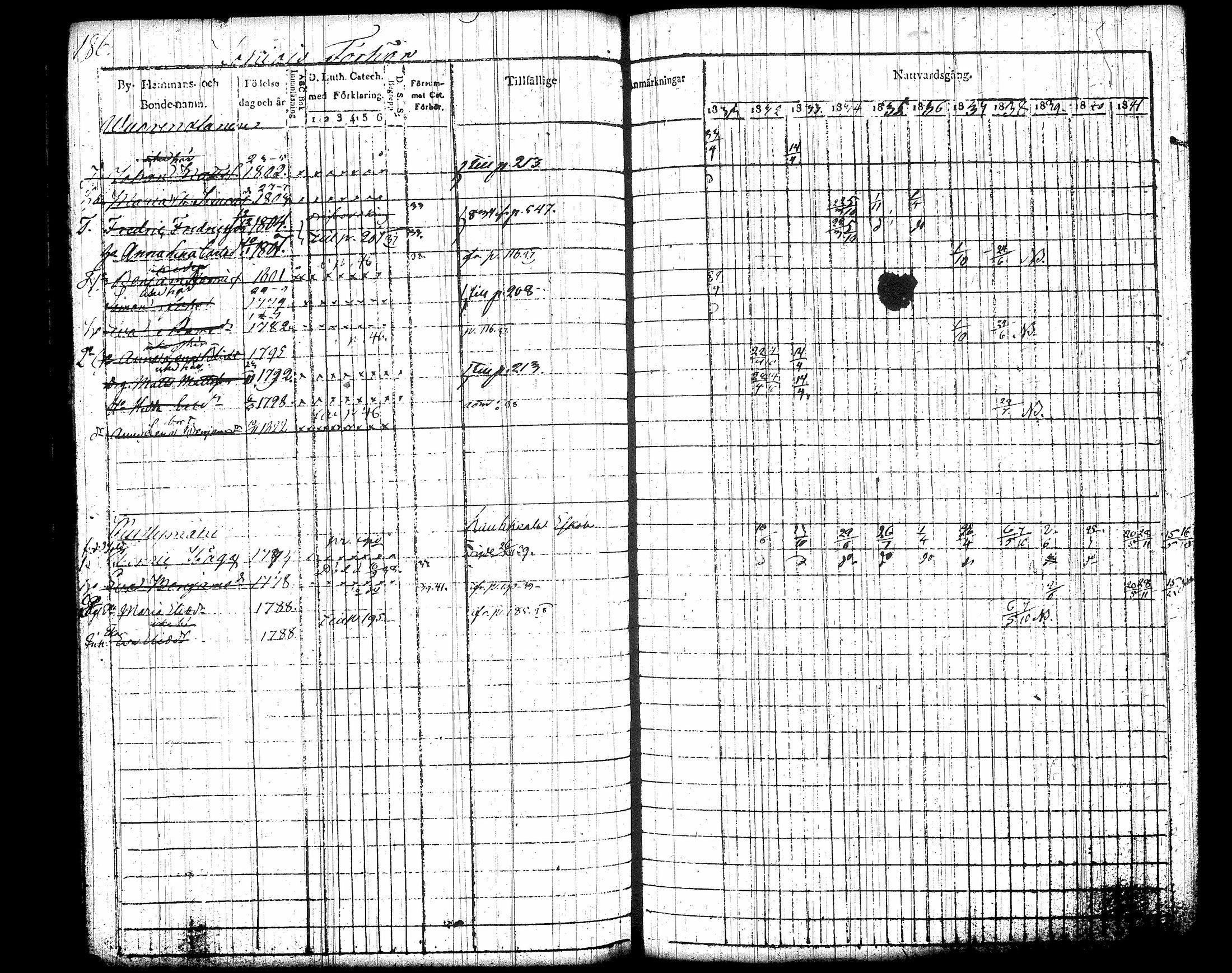 [ kuvat/203.jpg ]