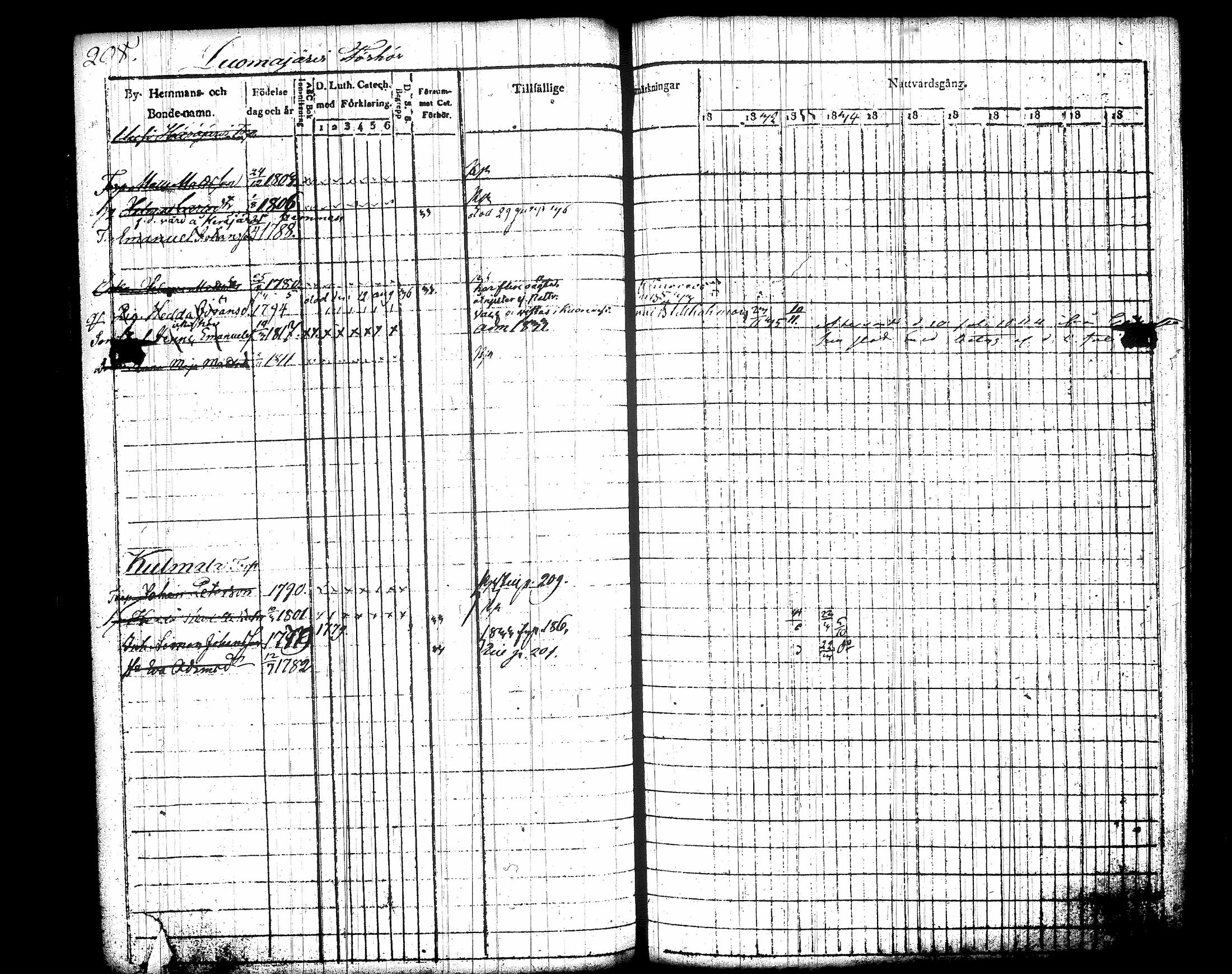 [ kuvat/225.jpg ]