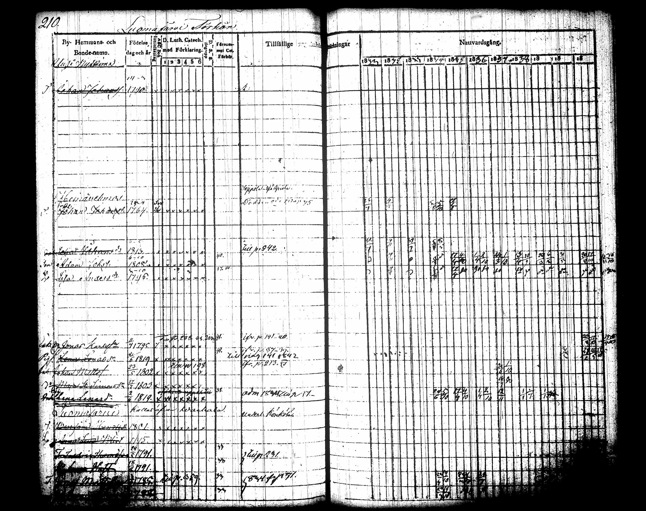 [ kuvat/227.jpg ]