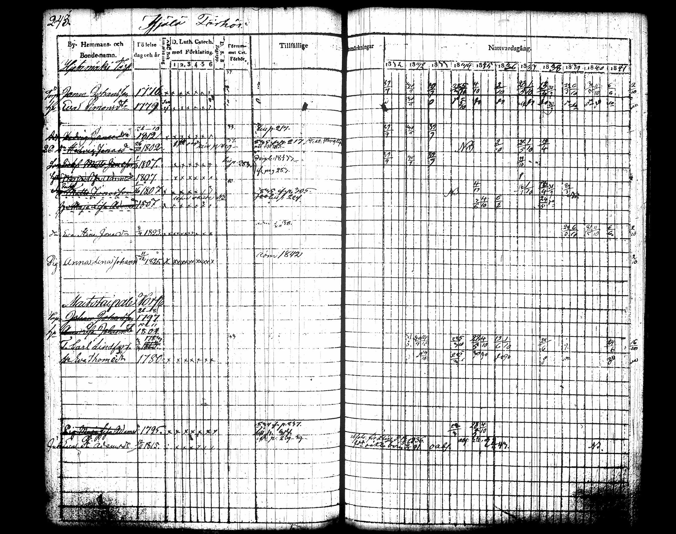 [ kuvat/262.jpg ]