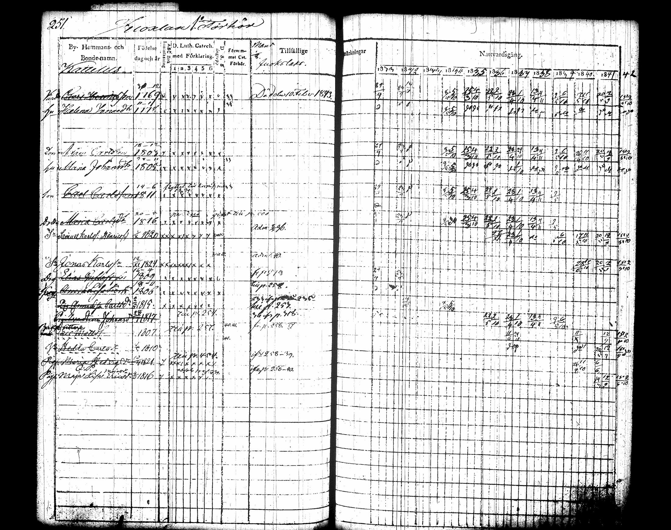 [ kuvat/270.jpg ]