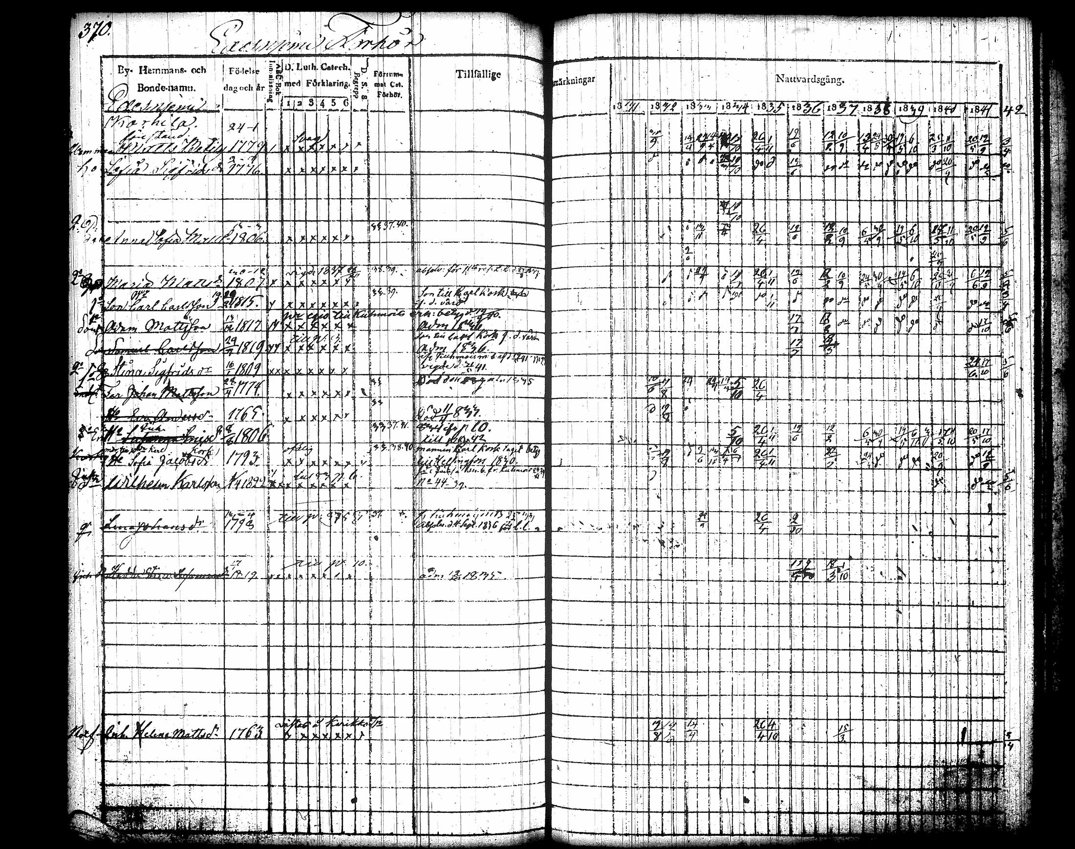 [ kuvat/392.jpg ]