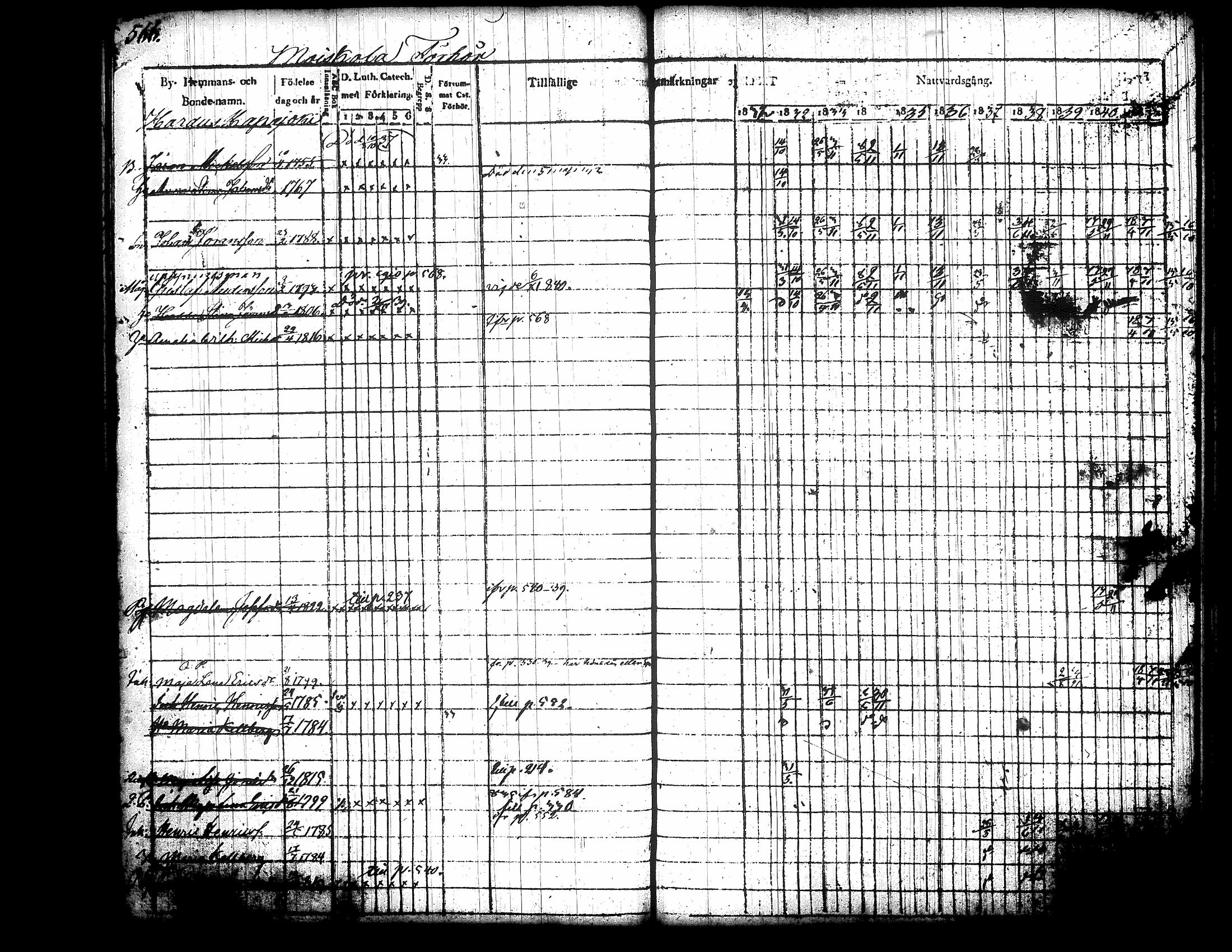 [ kuvat/196.jpg ]