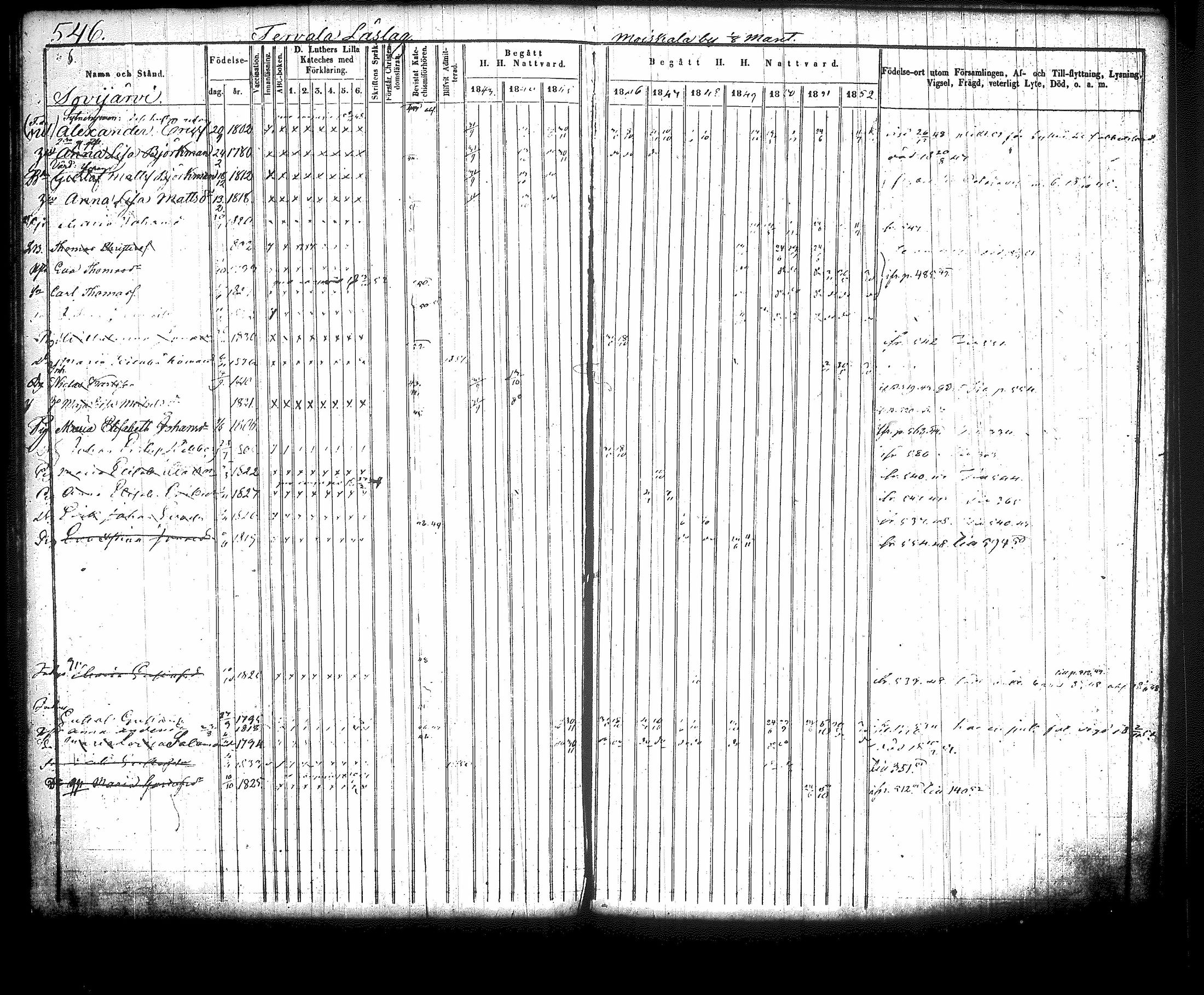 [ kuvat/150.jpg ]