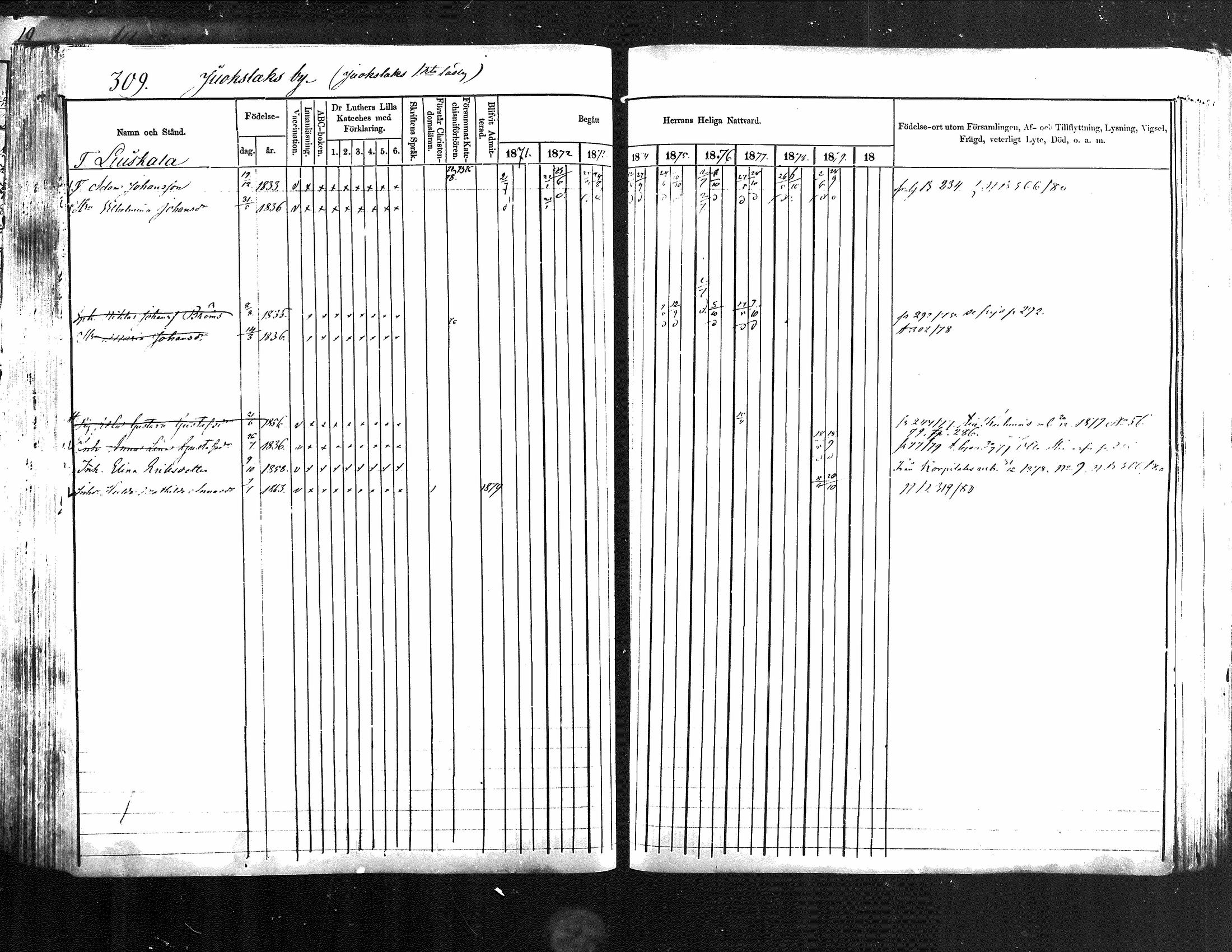 [ kuvat/305.jpg ]